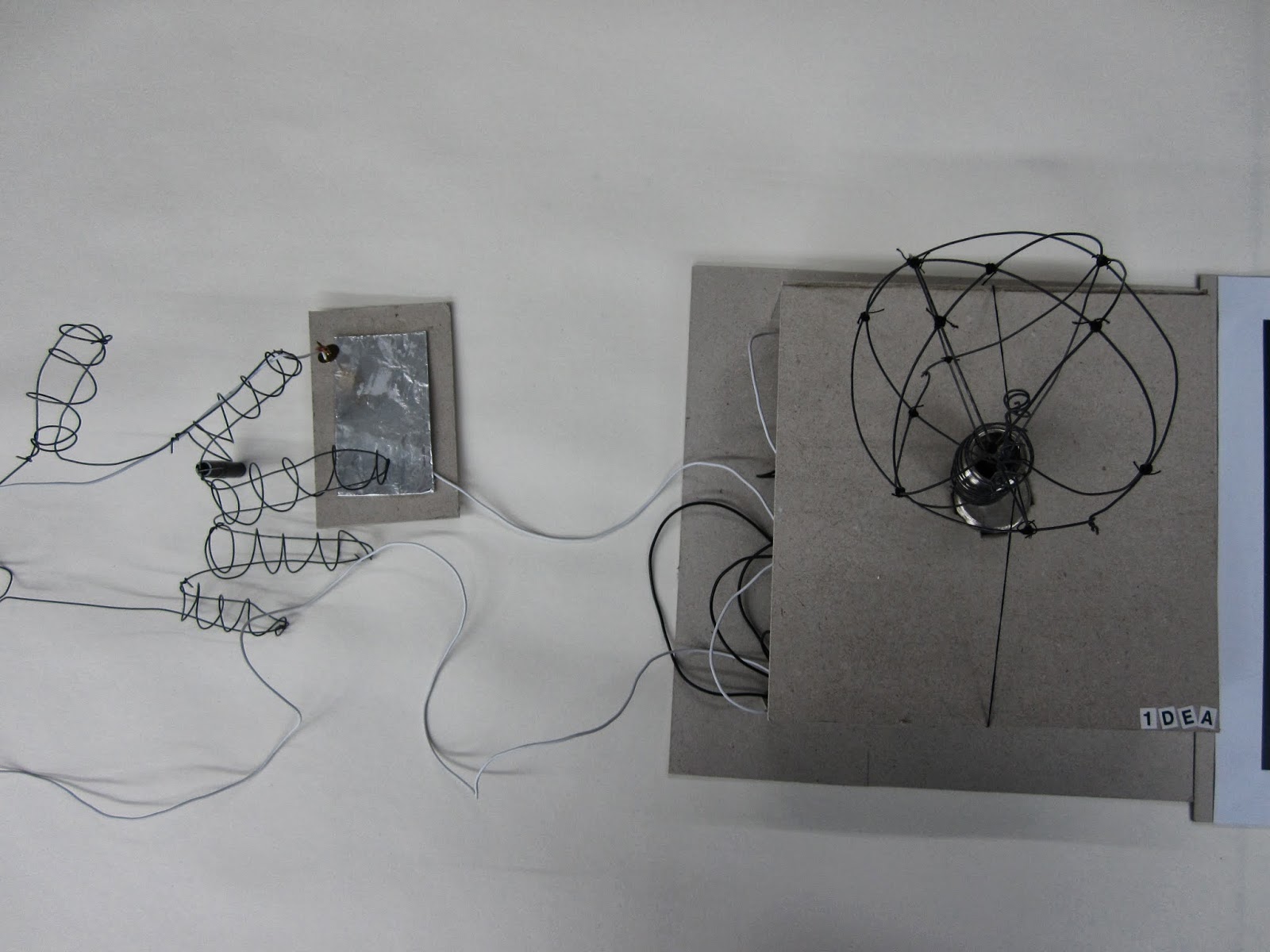 Constructing ideas