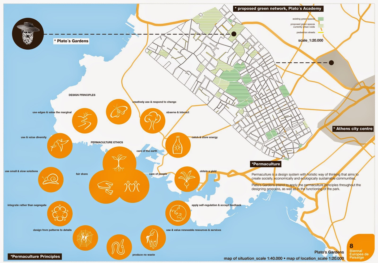 Συμμετοχή της Αρχιτεκτονικήςτου Ε.Μ.Π στην 8η Διεθνή Μπιενάλε Αρχιτεκτονικής Τοπίου