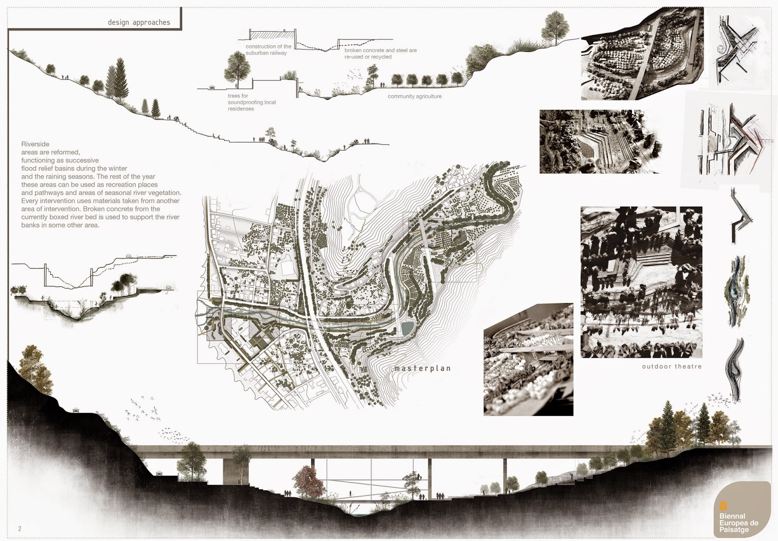 Συμμετοχή της Αρχιτεκτονικήςτου Ε.Μ.Π στην 8η Διεθνή Μπιενάλε Αρχιτεκτονικής Τοπίου