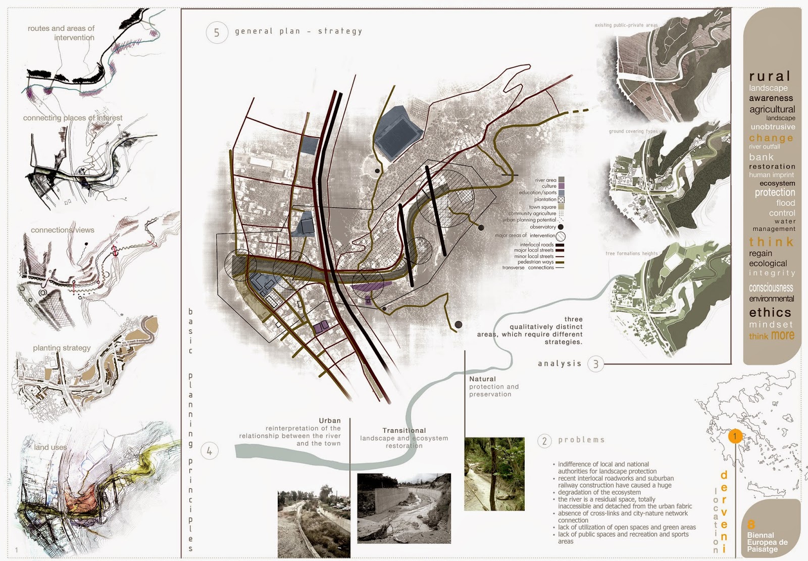 Συμμετοχή της Αρχιτεκτονικήςτου Ε.Μ.Π στην 8η Διεθνή Μπιενάλε Αρχιτεκτονικής Τοπίου