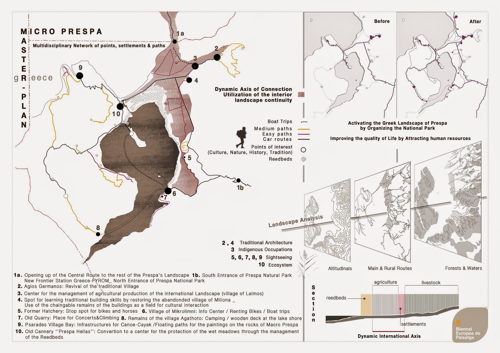 Συμμετοχή της Αρχιτεκτονικήςτου Ε.Μ.Π στην 8η Διεθνή Μπιενάλε Αρχιτεκτονικής Τοπίου