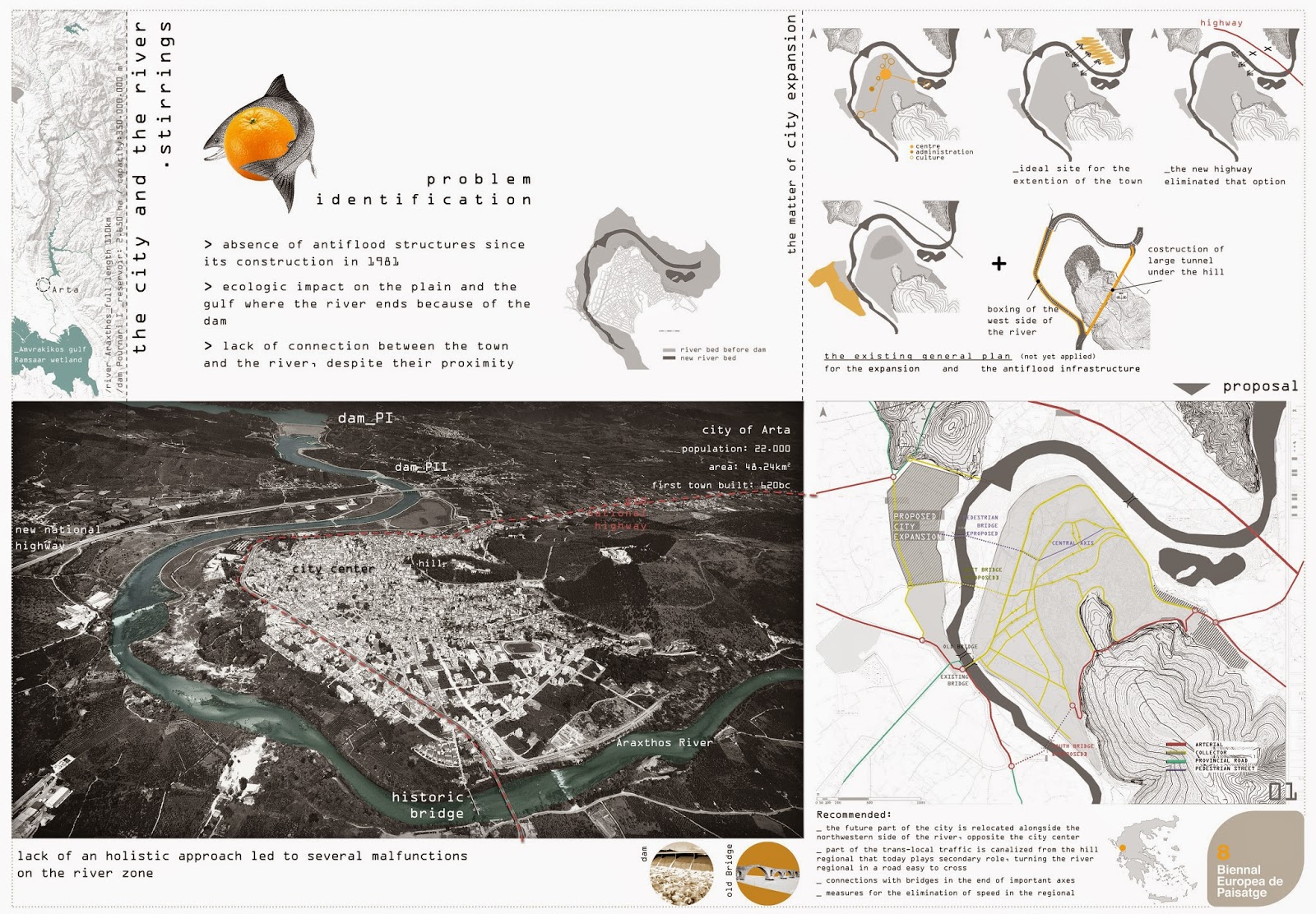 Συμμετοχή της Αρχιτεκτονικήςτου Ε.Μ.Π στην 8η Διεθνή Μπιενάλε Αρχιτεκτονικής Τοπίου