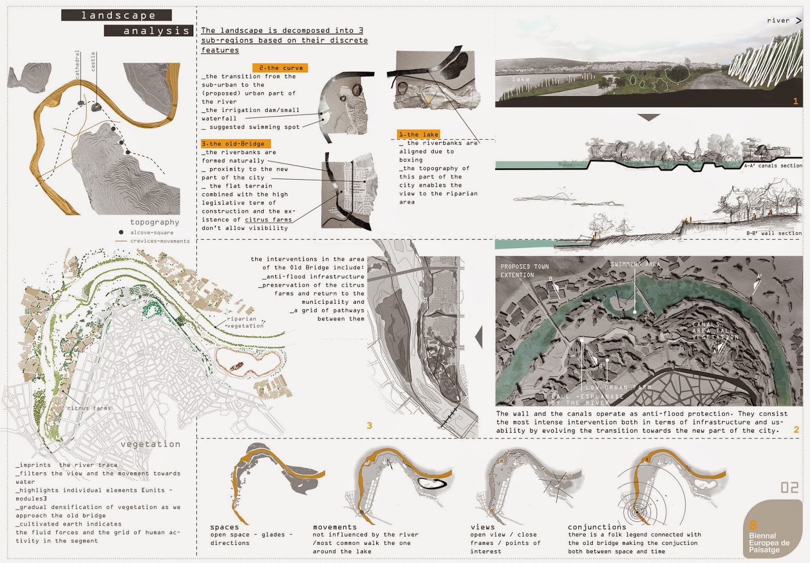Συμμετοχή της Αρχιτεκτονικήςτου Ε.Μ.Π στην 8η Διεθνή Μπιενάλε Αρχιτεκτονικής Τοπίου
