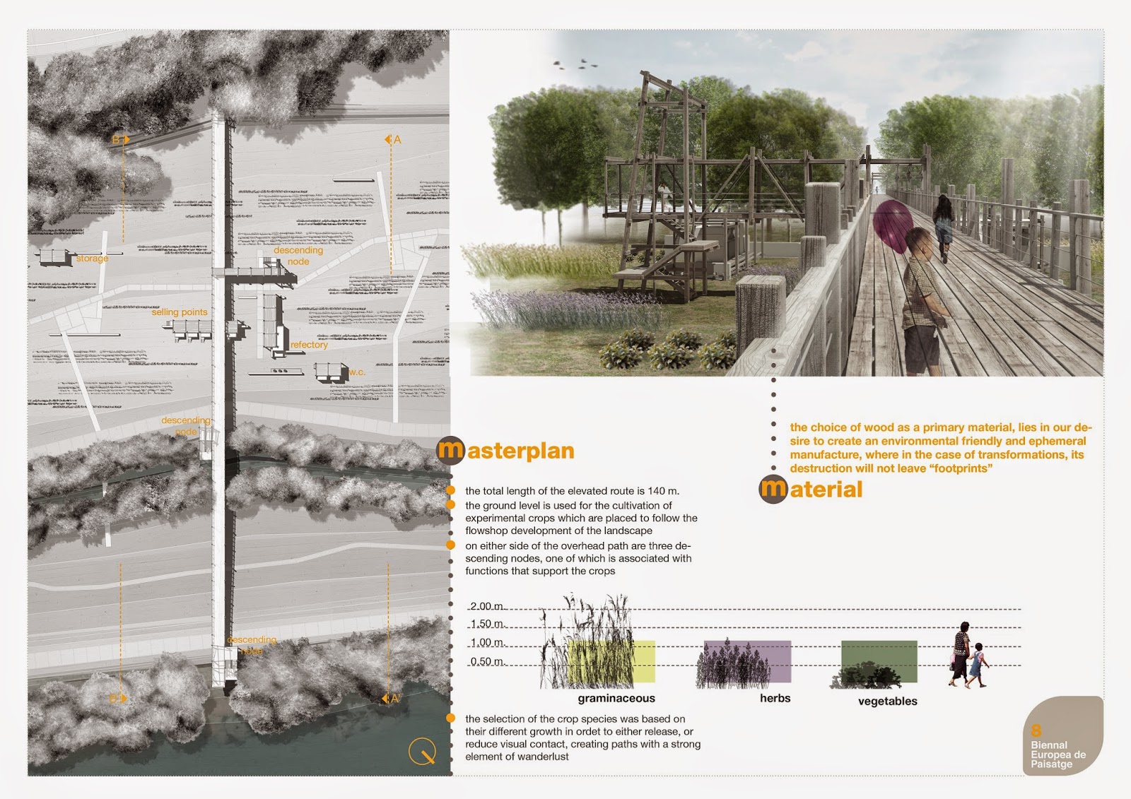 Συμμετοχή της Αρχιτεκτονικήςτου Ε.Μ.Π στην 8η Διεθνή Μπιενάλε Αρχιτεκτονικής Τοπίου