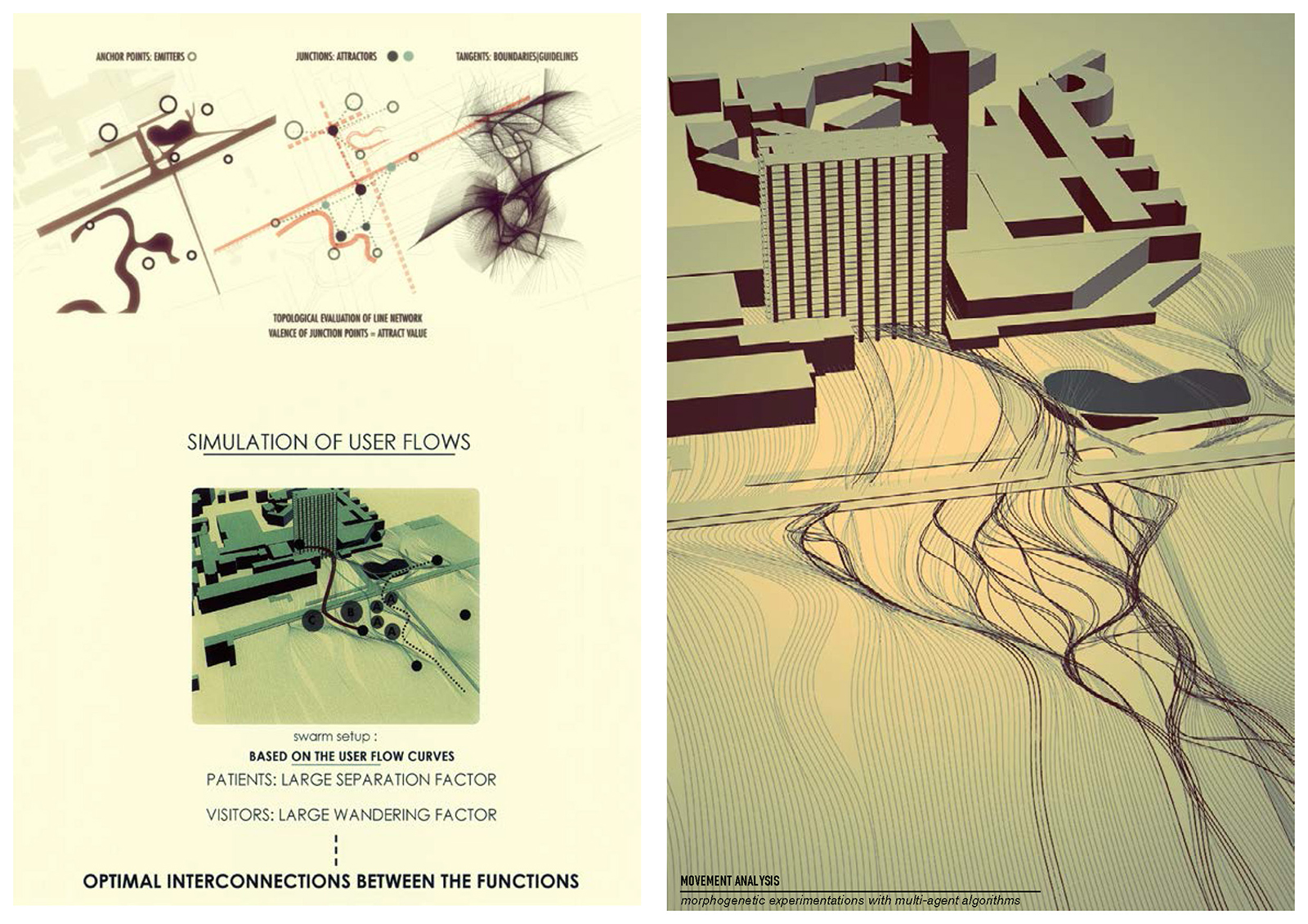 Technomedical Territories | Smart bodies, smart spaces