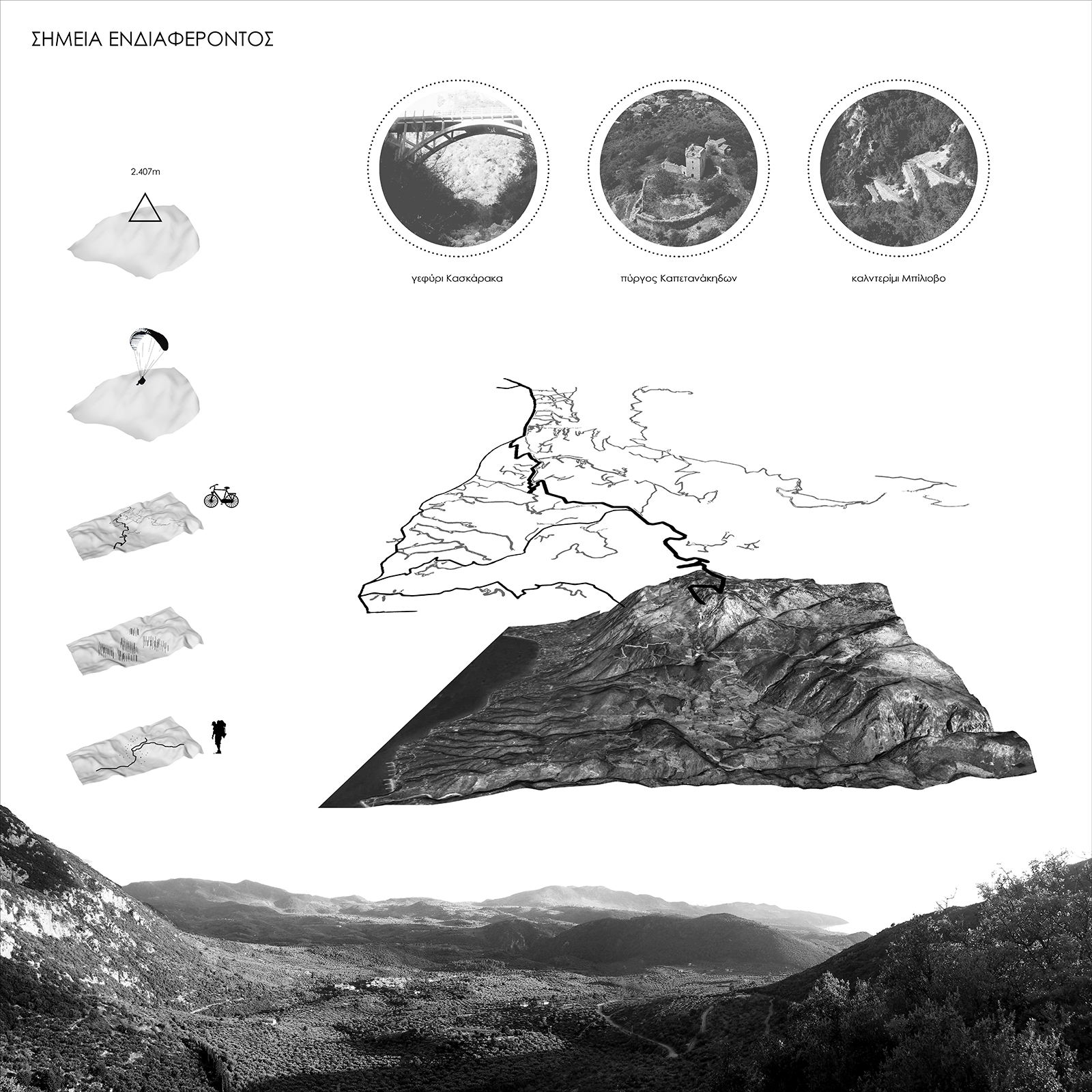 Oliveland