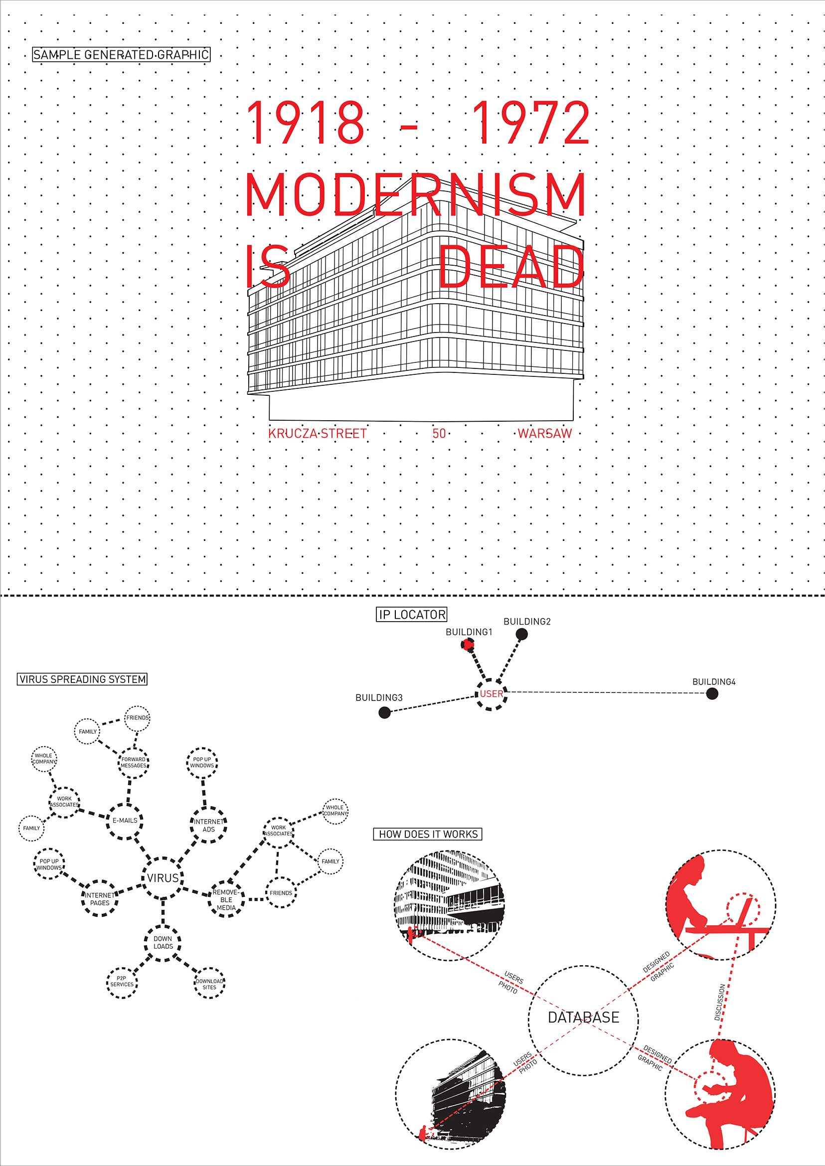 Modernism Memorial International Student Competition WINNERS