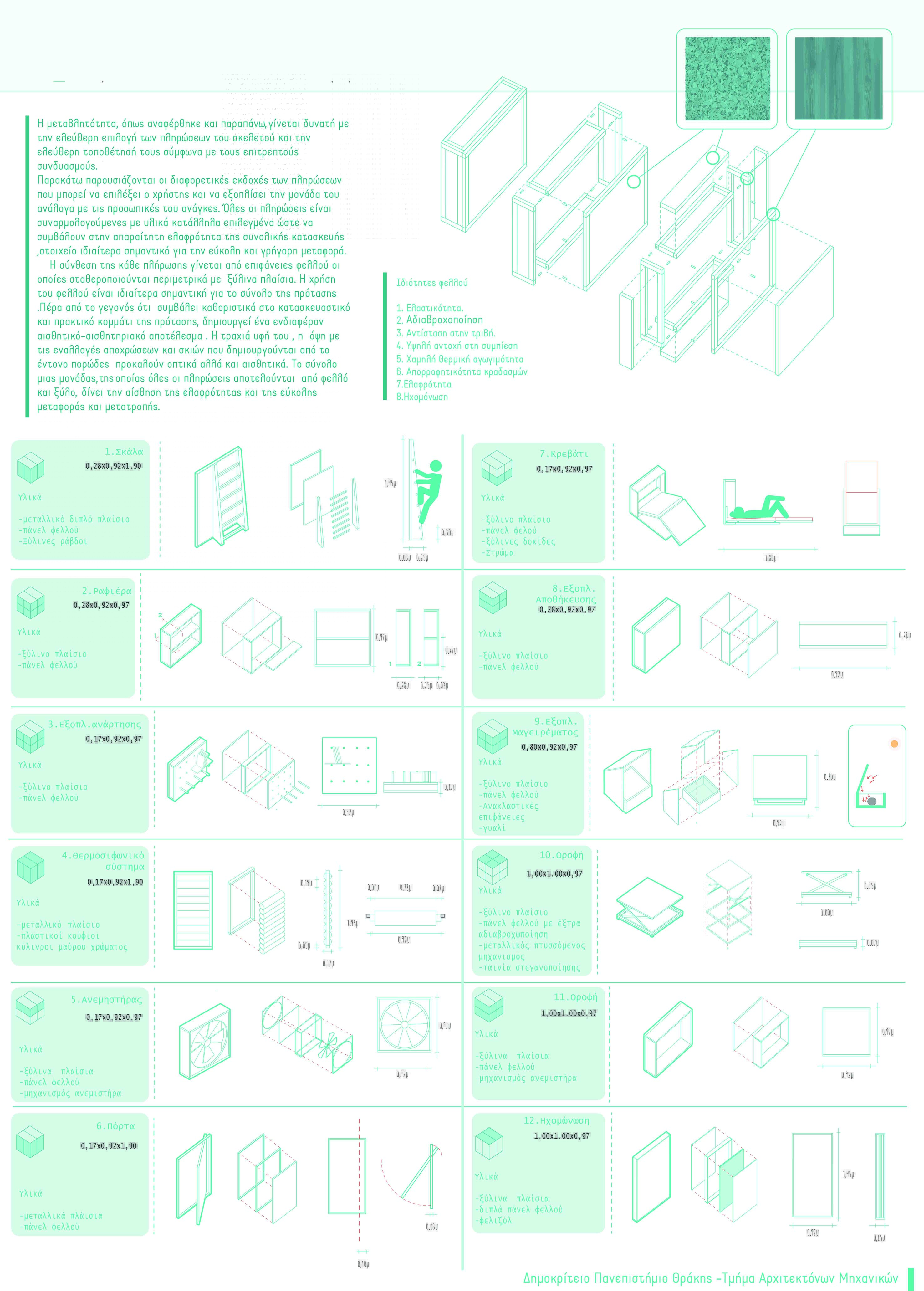 Temporary housing unit and self-managed camp