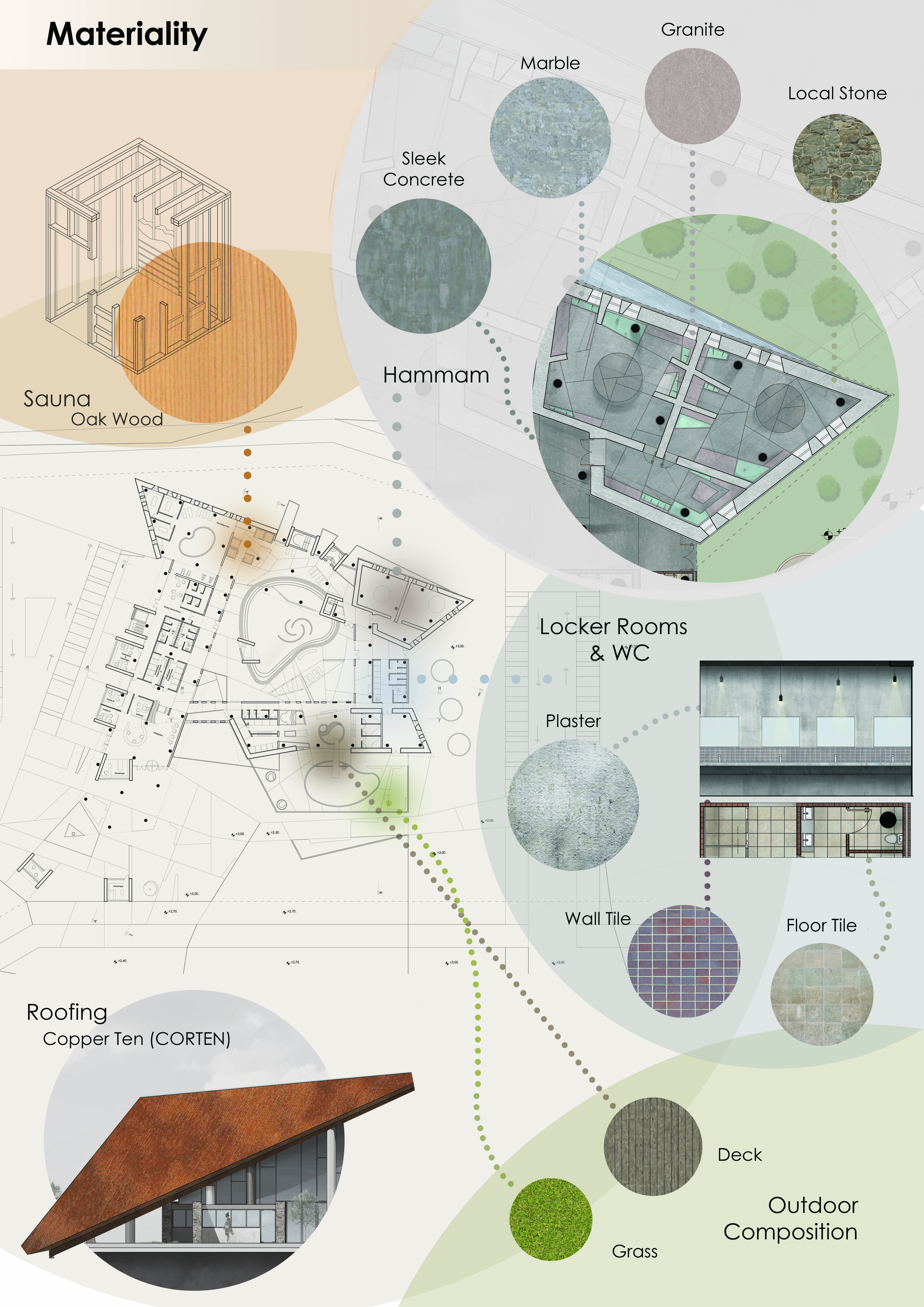 Thermal Baths Complex in relation to the Natura region of Pieria, Greece | Diploma Thesis