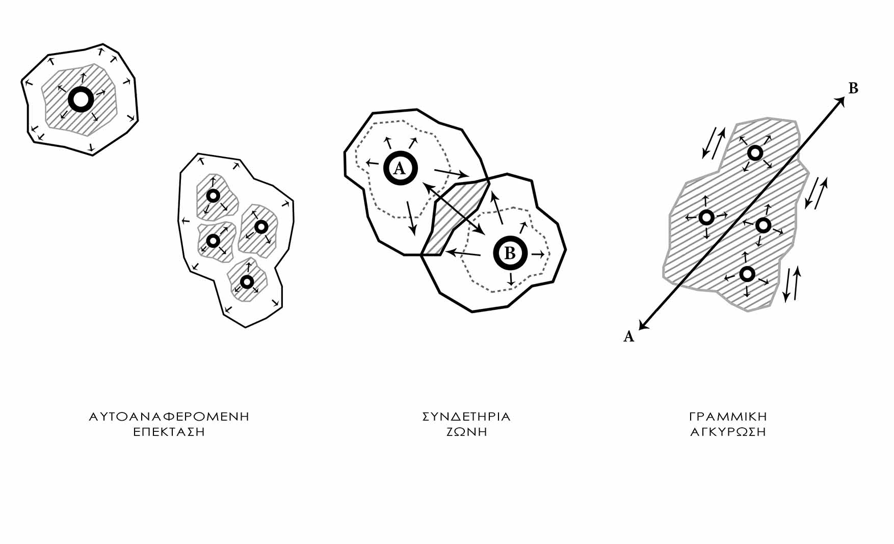 The imprint of the refugee element on the diffused urban tissue of Athens