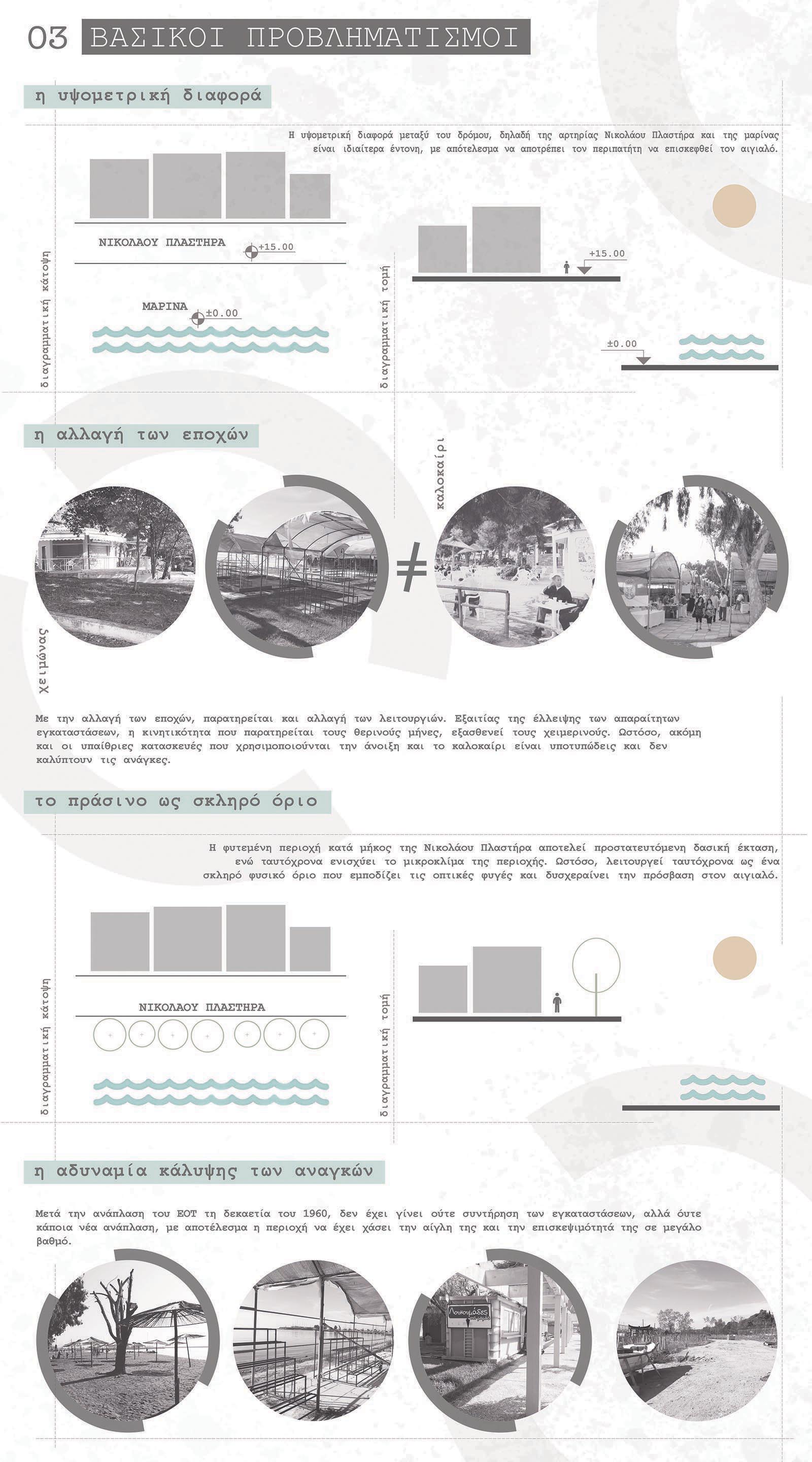 Recalling the Past: A redevelopment in Marina of Aretsou