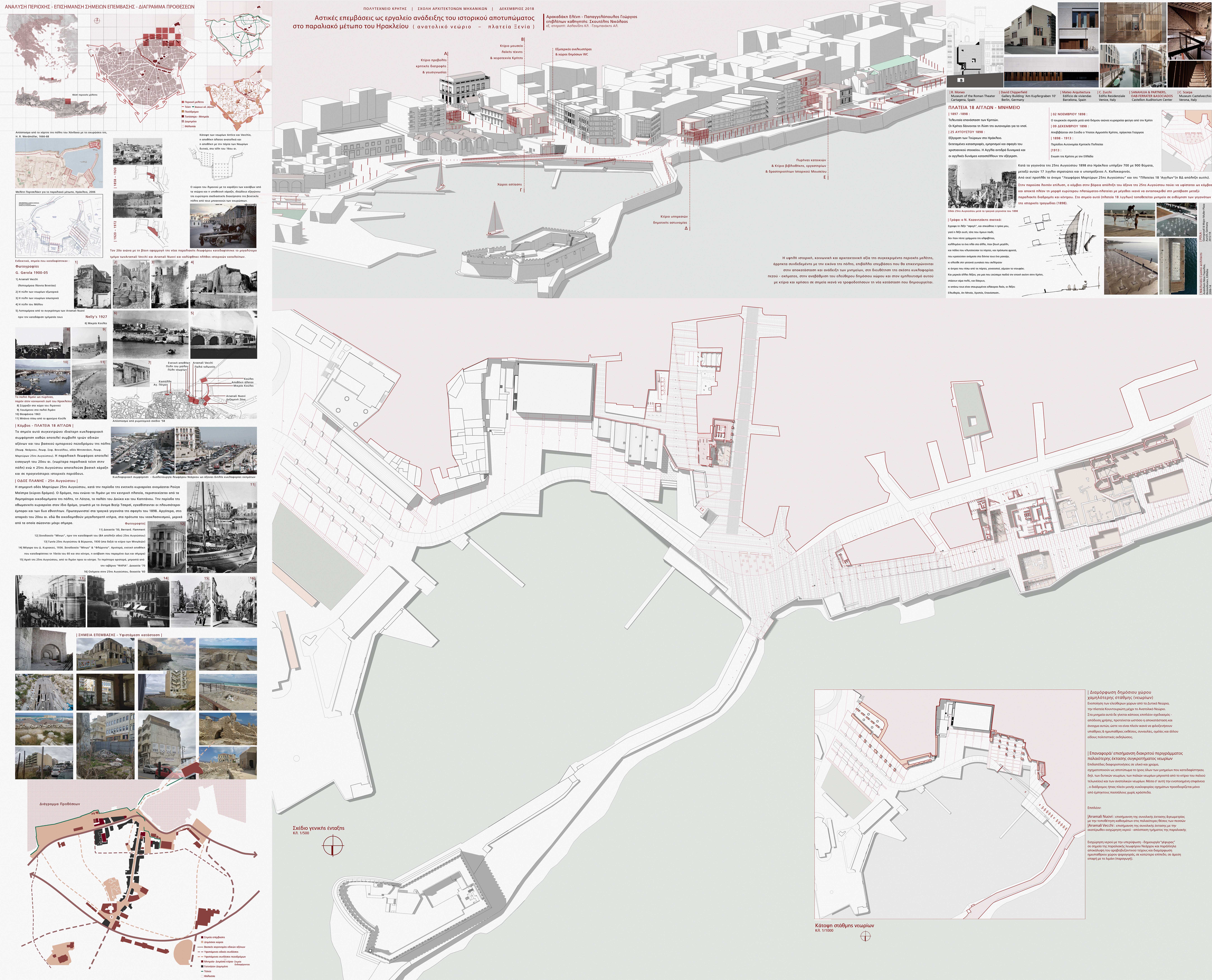 Urban interventions as a tool for highlighting the historical footprint in the coastal front of Heraklion
