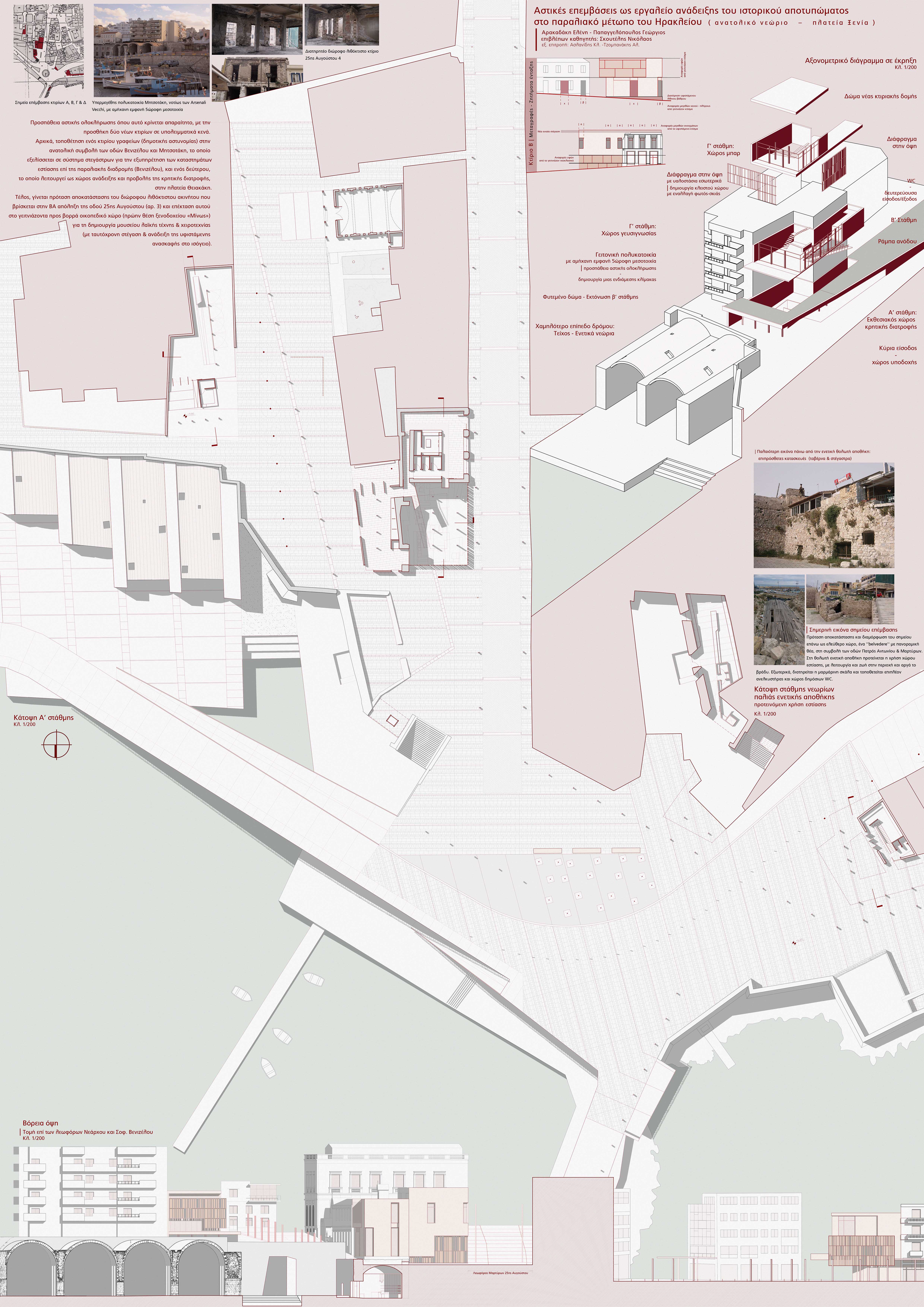 Urban interventions as a tool for highlighting the historical footprint in the coastal front of Heraklion
