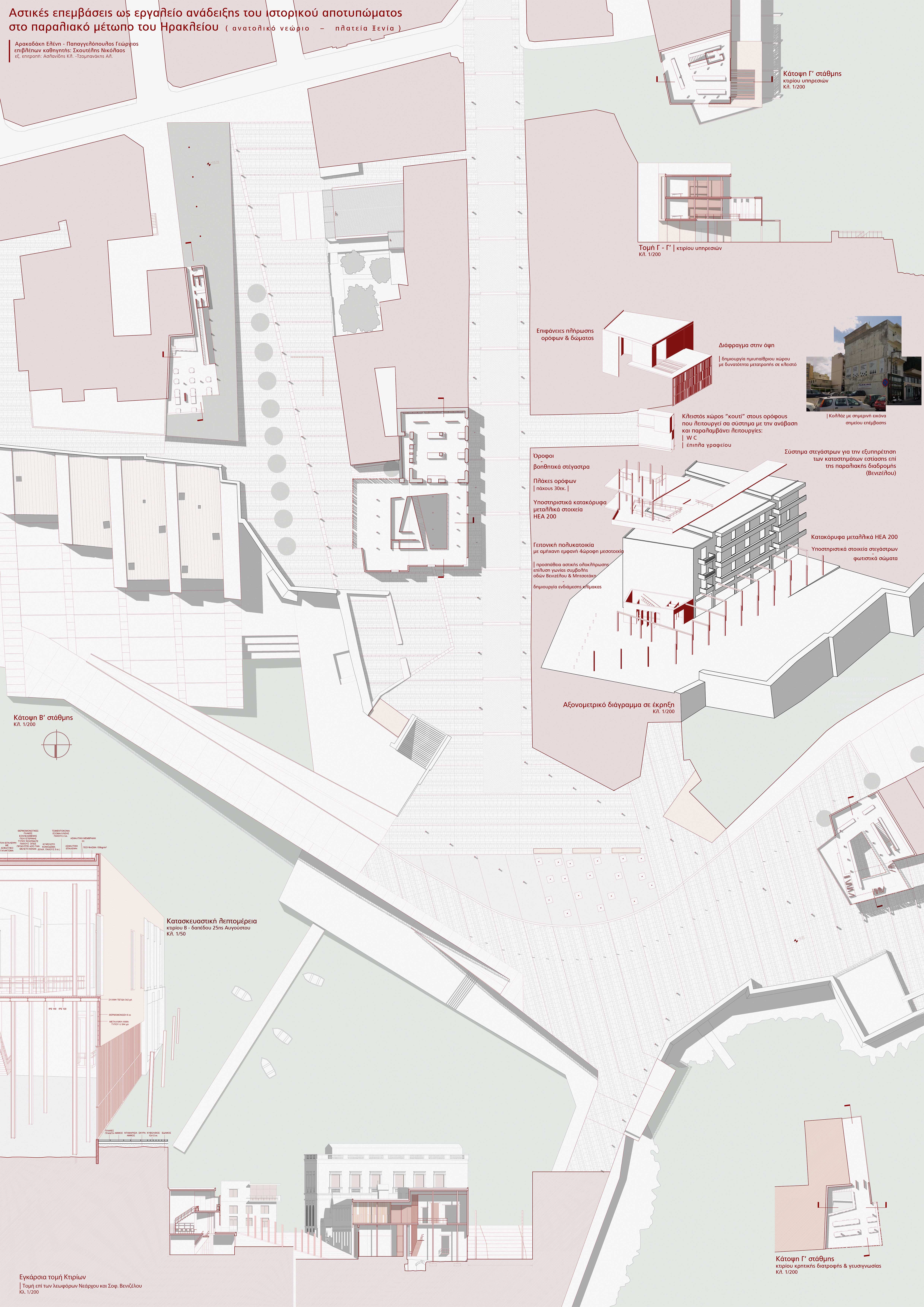 Urban interventions as a tool for highlighting the historical footprint in the coastal front of Heraklion
