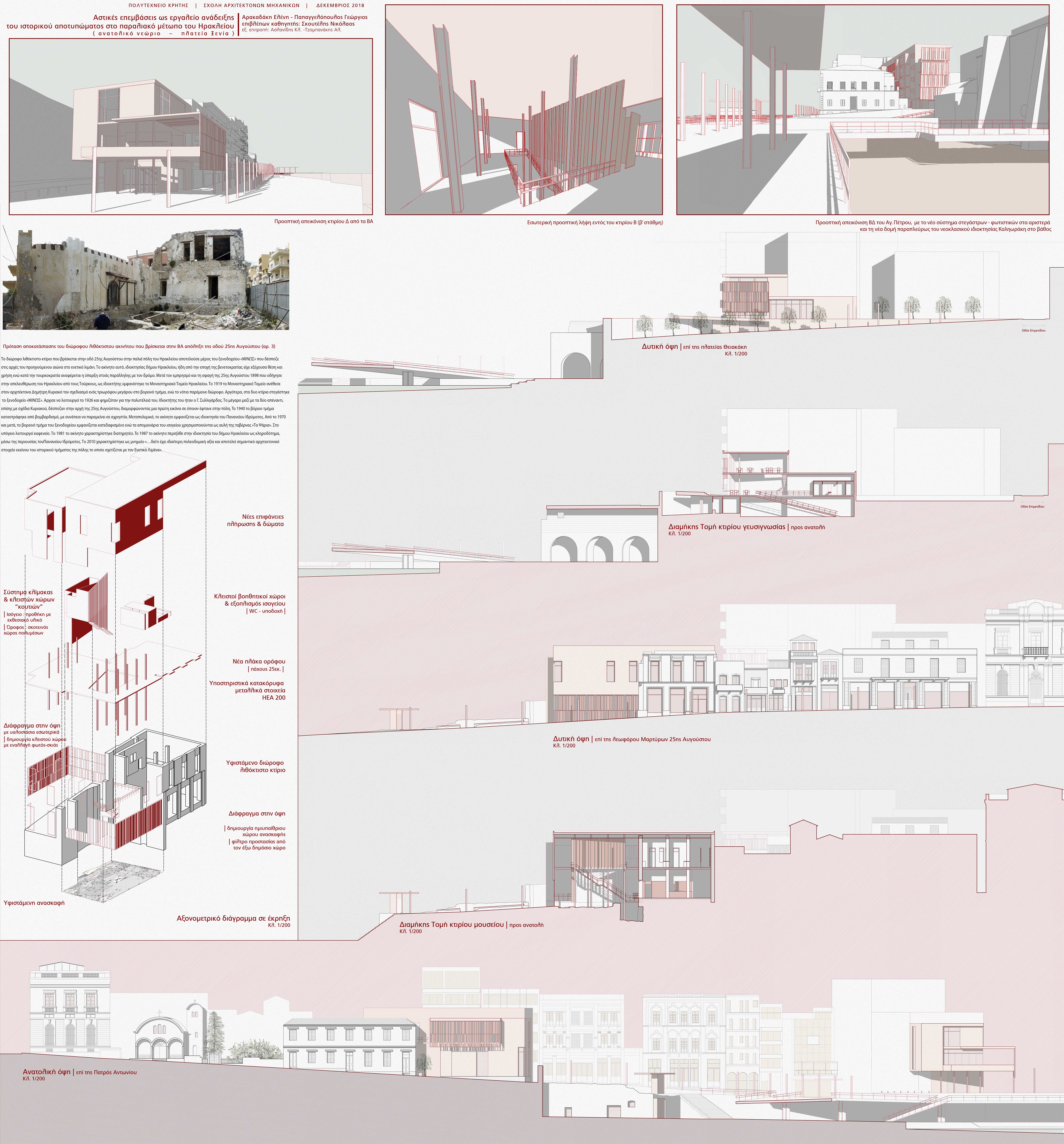 Urban interventions as a tool for highlighting the historical footprint in the coastal front of Heraklion
