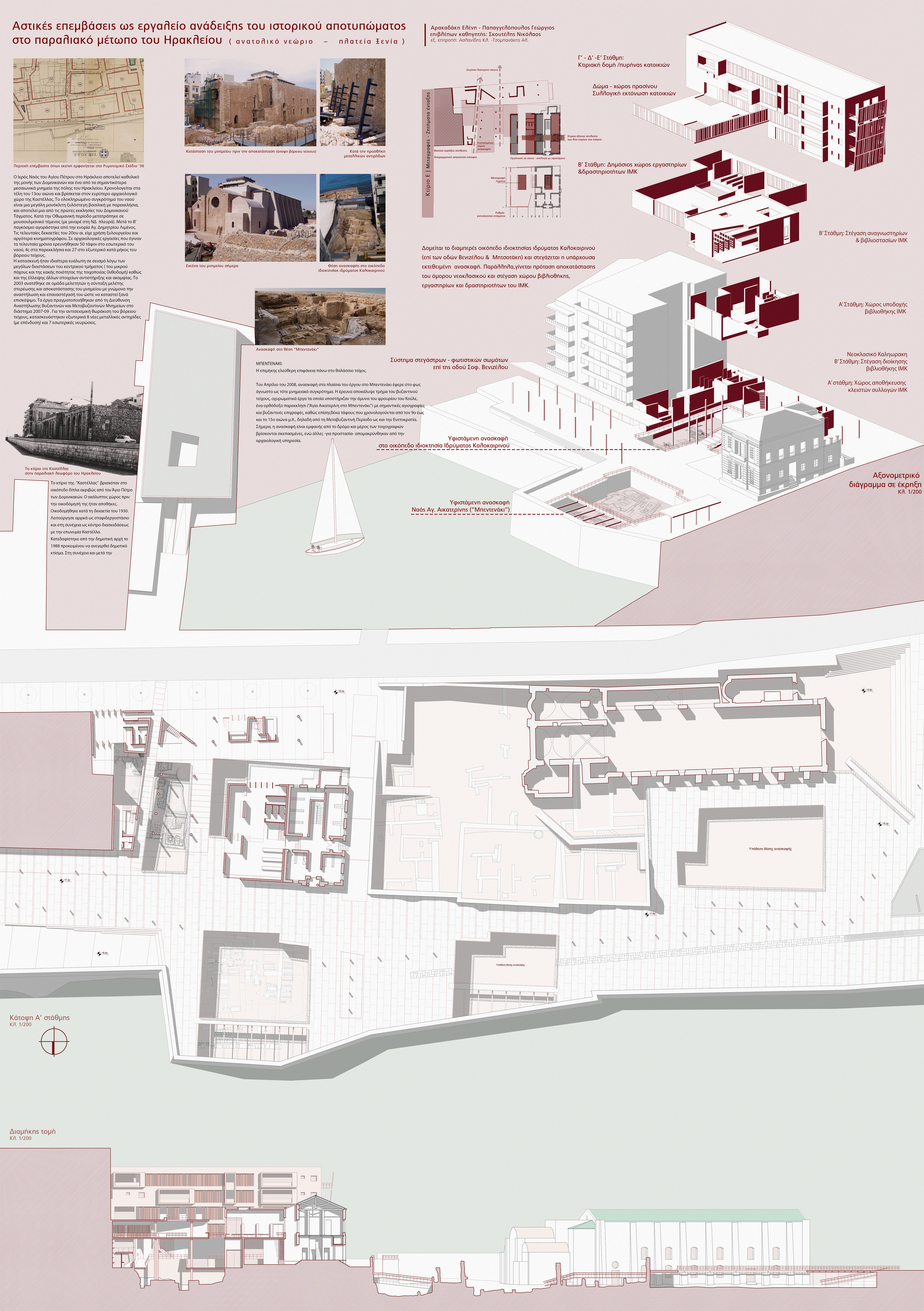 Urban interventions as a tool for highlighting the historical footprint in the coastal front of Heraklion
