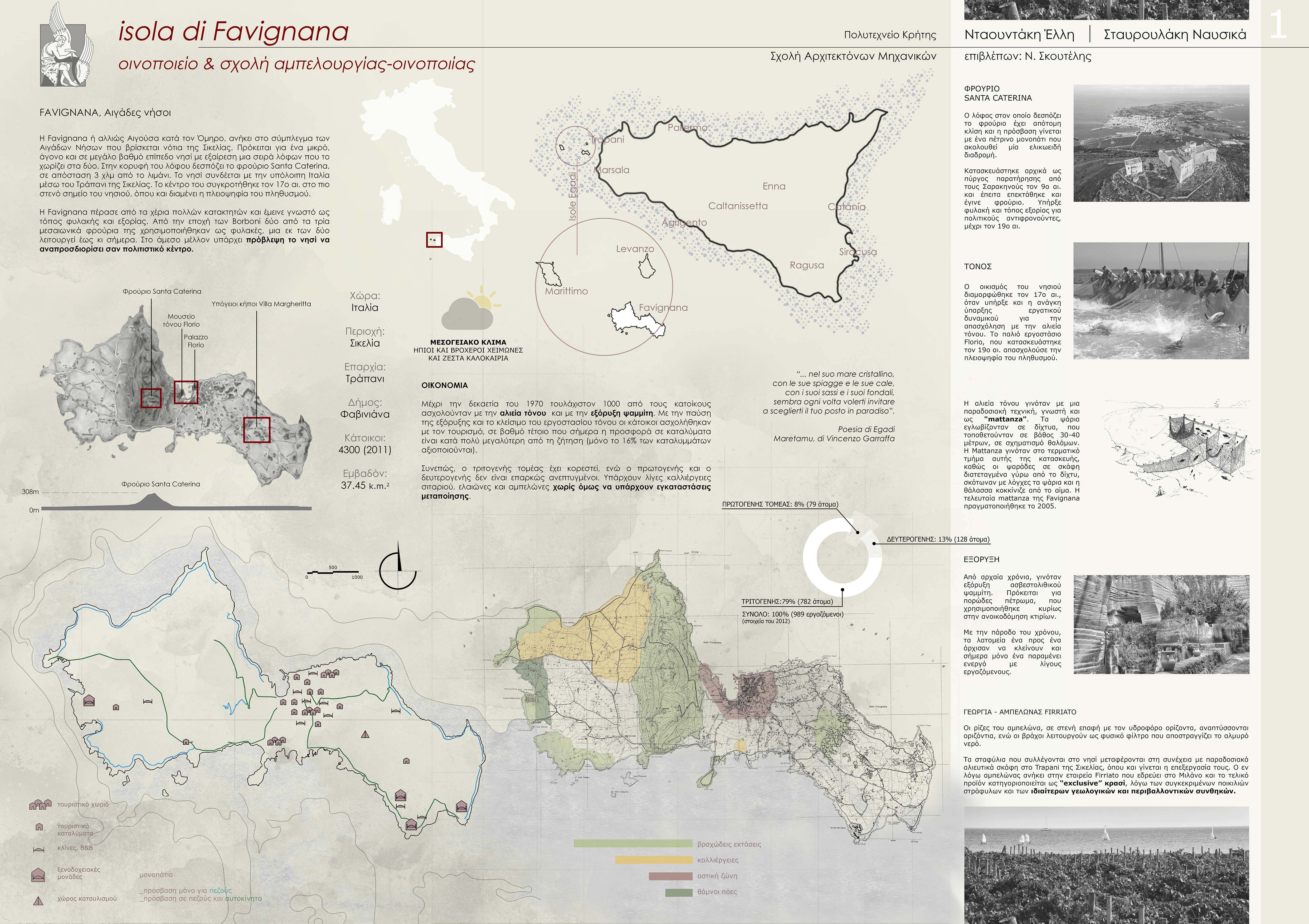 ISOLA DI FAVIGNANA
WINERY & SCHOOL OF VITICULTURE-ENOLOGY

