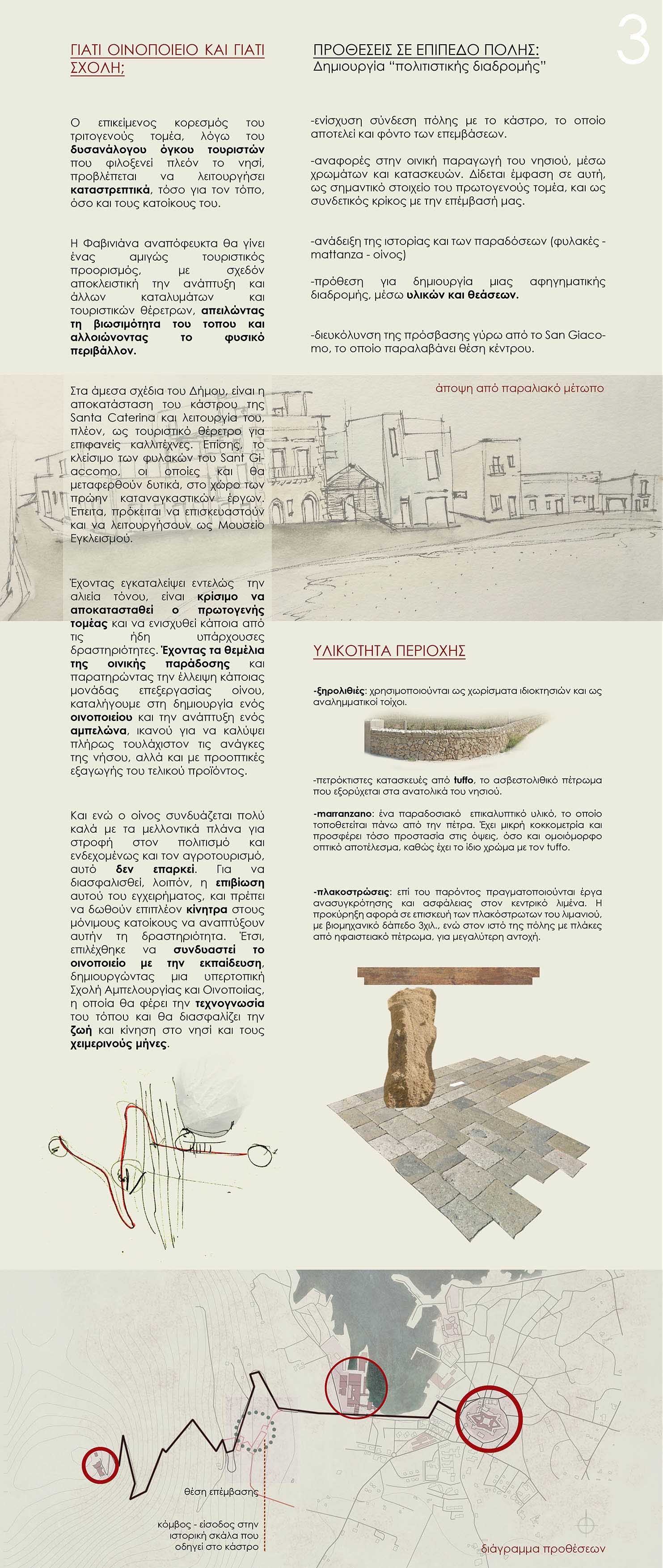 ISOLA DI FAVIGNANA
WINERY & SCHOOL OF VITICULTURE-ENOLOGY

