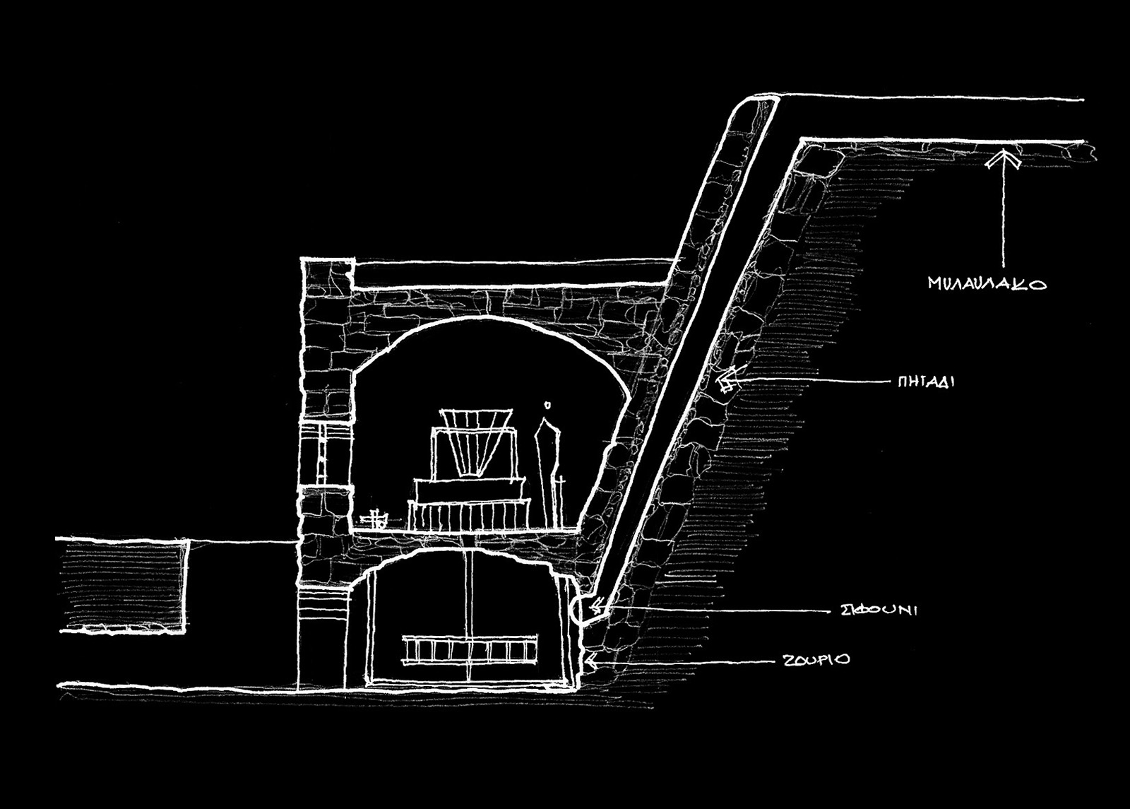 Towards a pre-industrial landscape syntax: the illustration of the Cretan mills