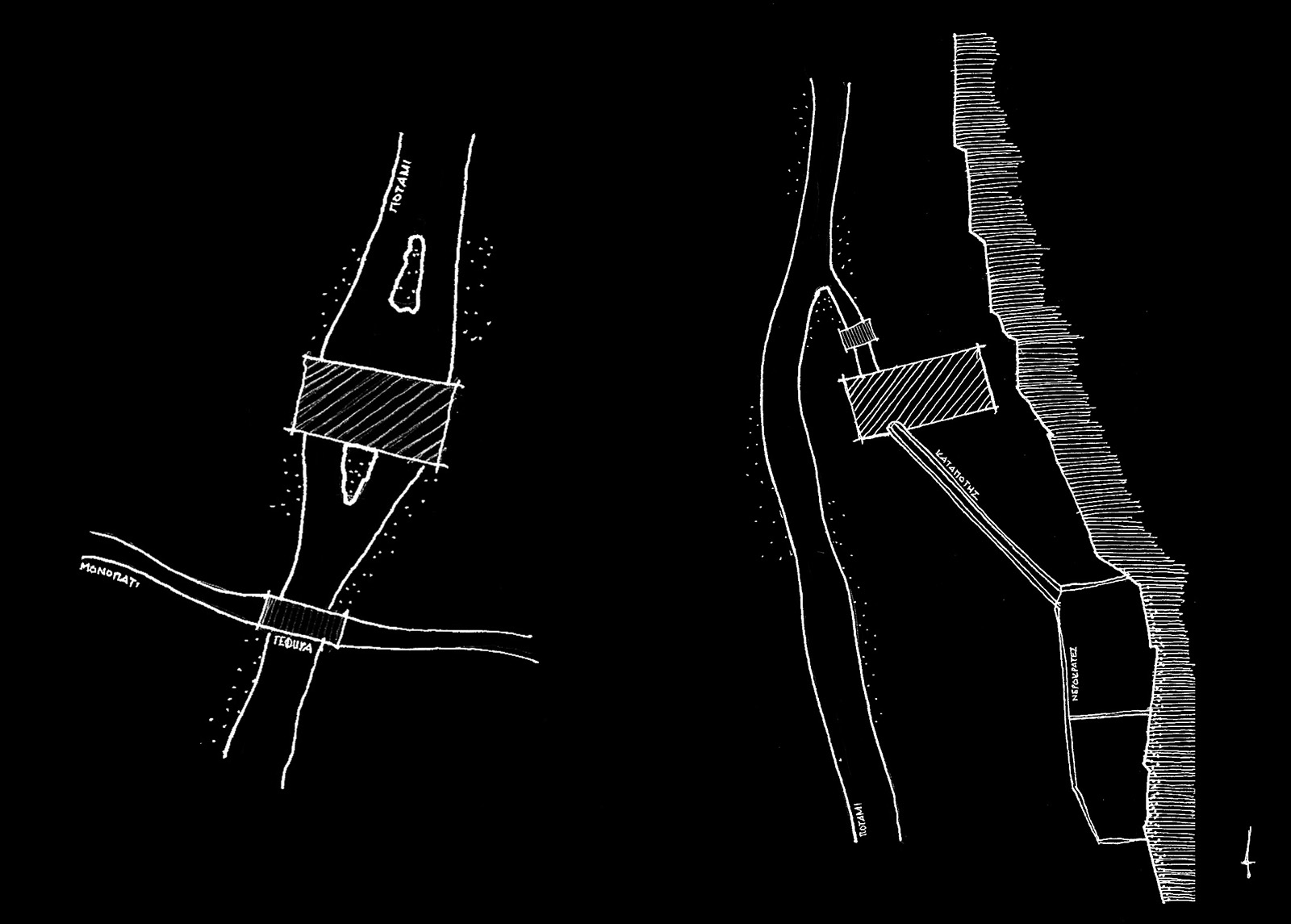 Towards a pre-industrial landscape syntax: the illustration of the Cretan mills
