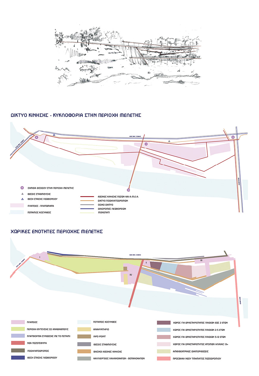 Outdoor Configurations and Constructions along the Kosynthos River in Xanthi