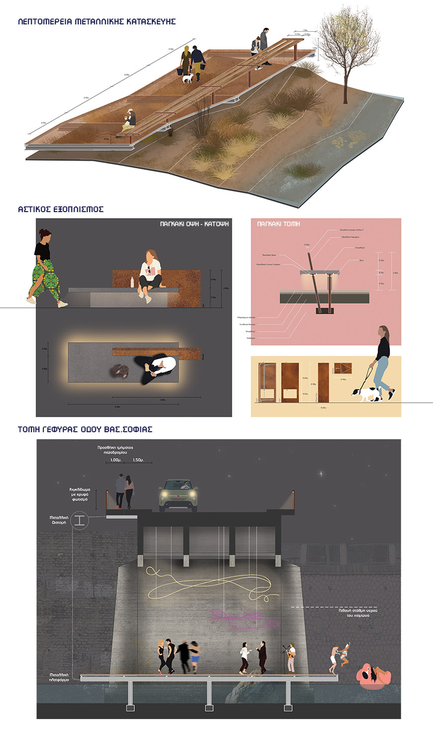 Outdoor Configurations and Constructions along the Kosynthos River in Xanthi