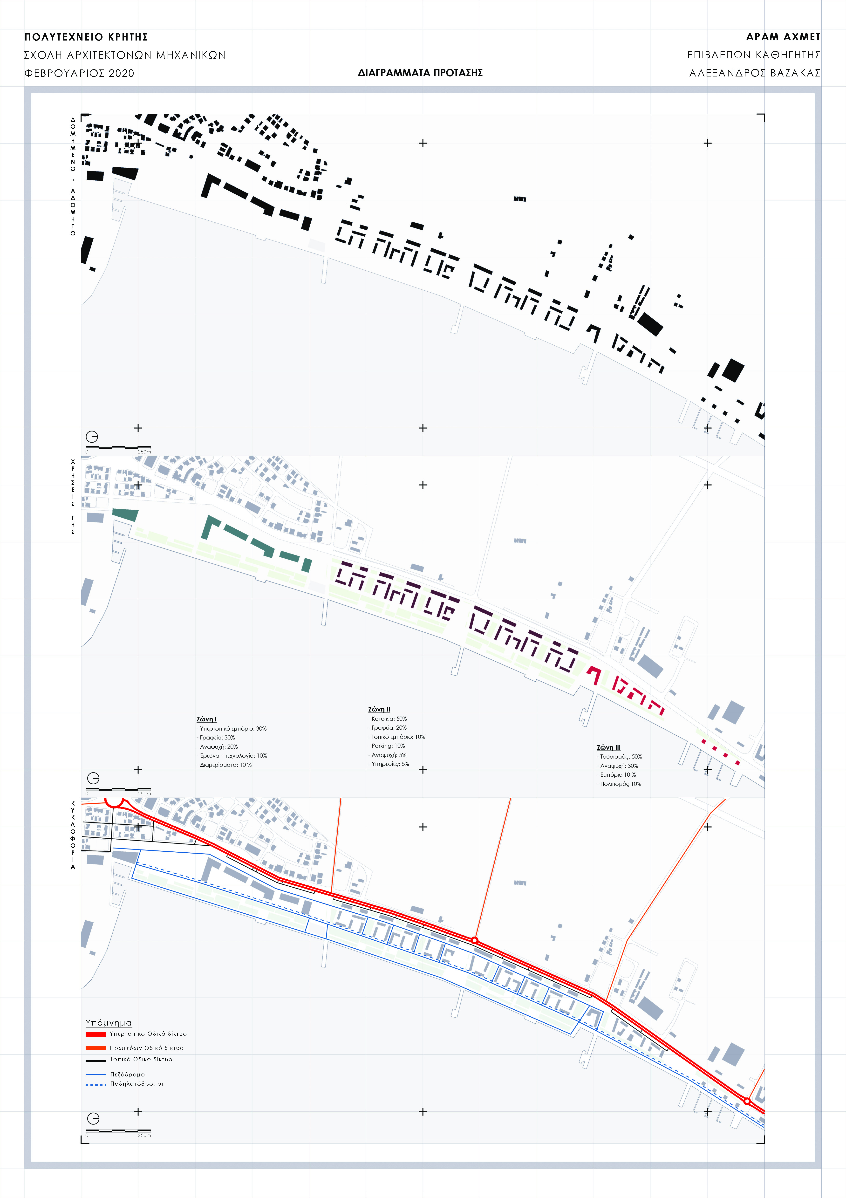 Redefining the relationship between the city and the sea: Designing the northern seaside zone in Larnaca.