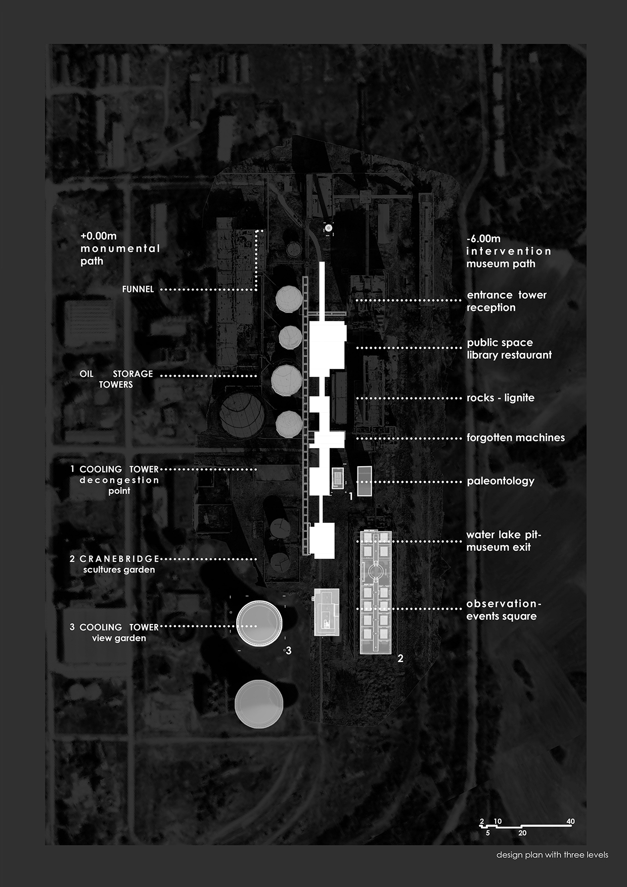 Sub_ industry: Procedures for prominence of industrial heritage