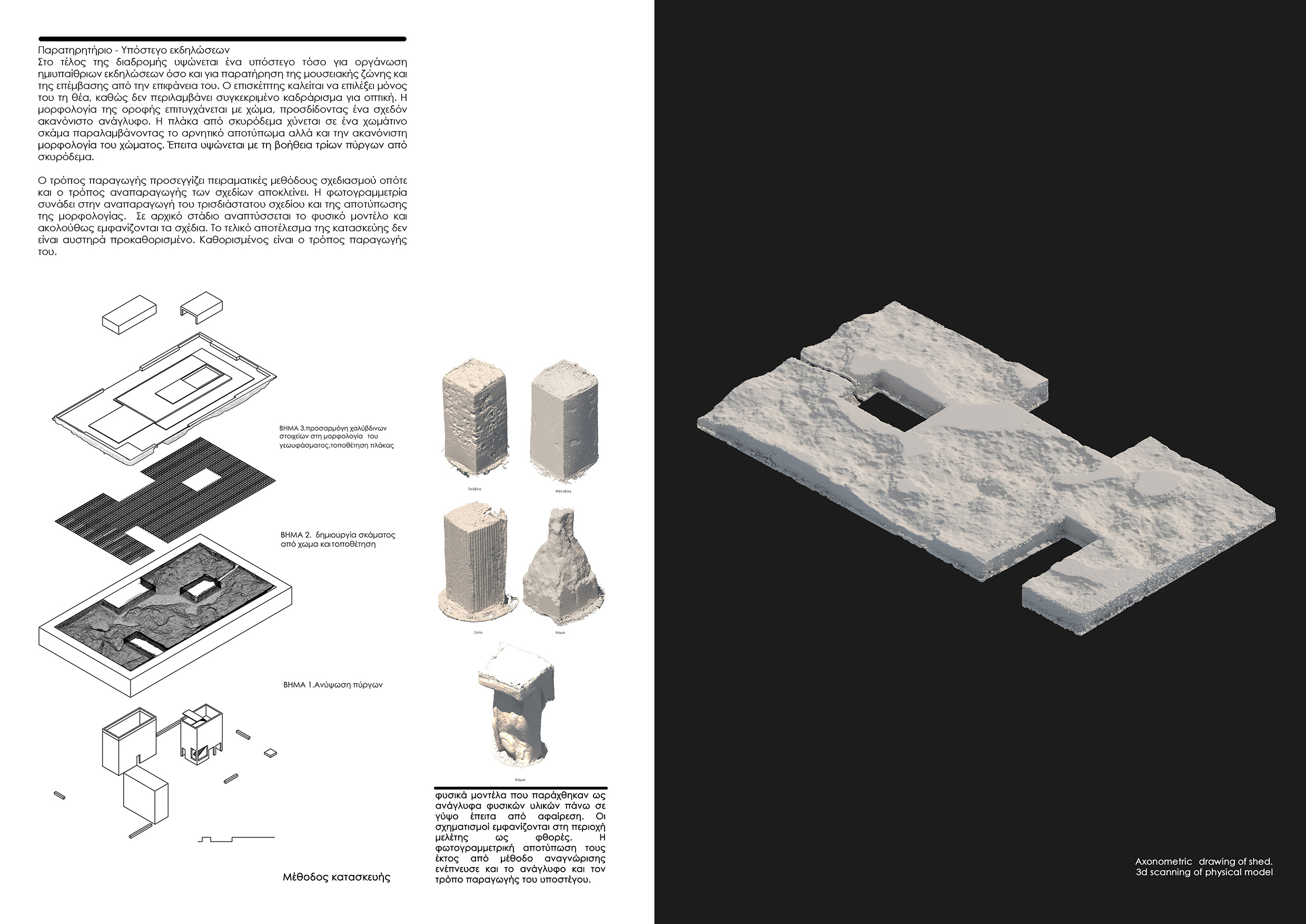 Sub_ industry: Procedures for prominence of industrial heritage