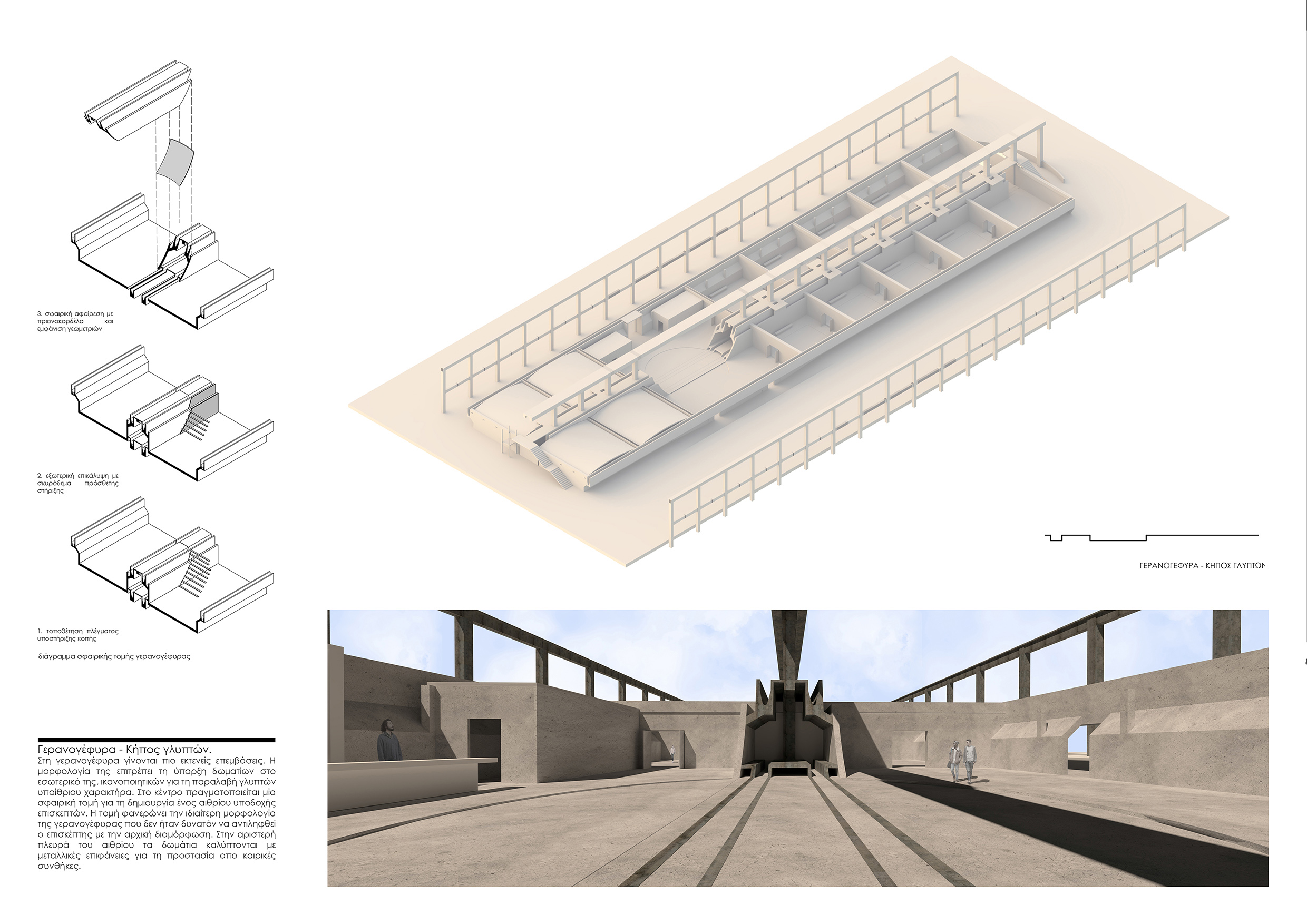 Sub_ industry: Procedures for prominence of industrial heritage