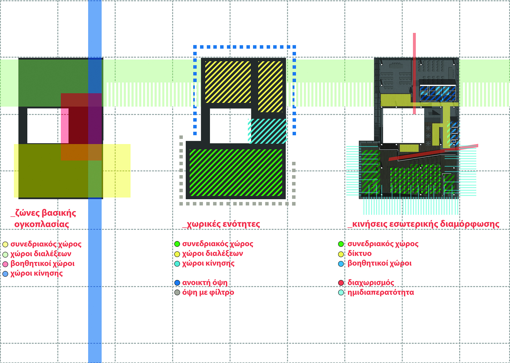 WorkScrapers: Offices complex with conference hall and commercial spaces in Neo Faliro – Peiraeus