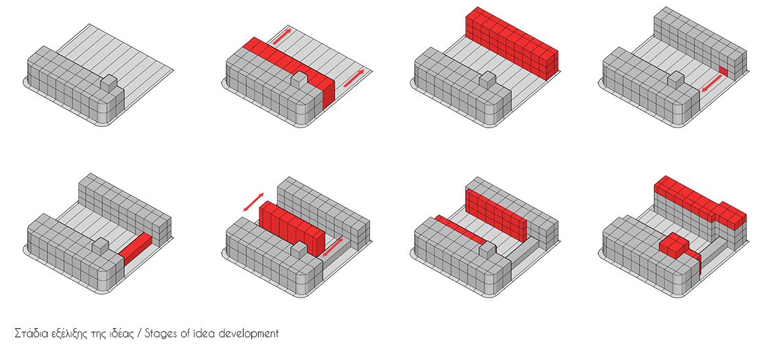 Restoration and reuse of the Modern building of the ΄Austriacos΄ Clinic in Limassol
