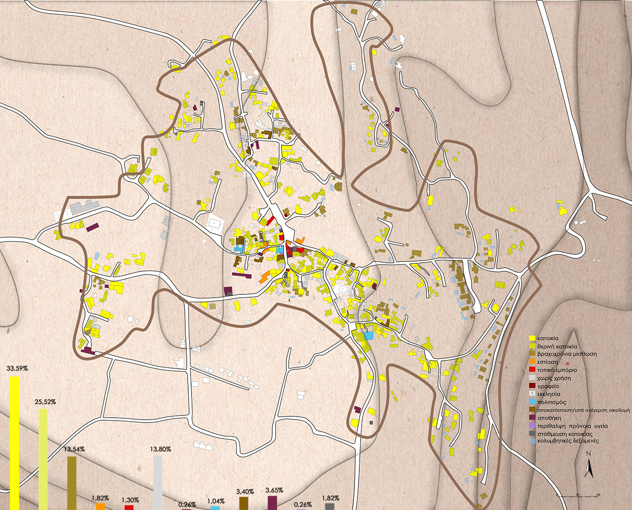 Protection issues of a traditional architectural complex, the case of Gavalochori, Chania