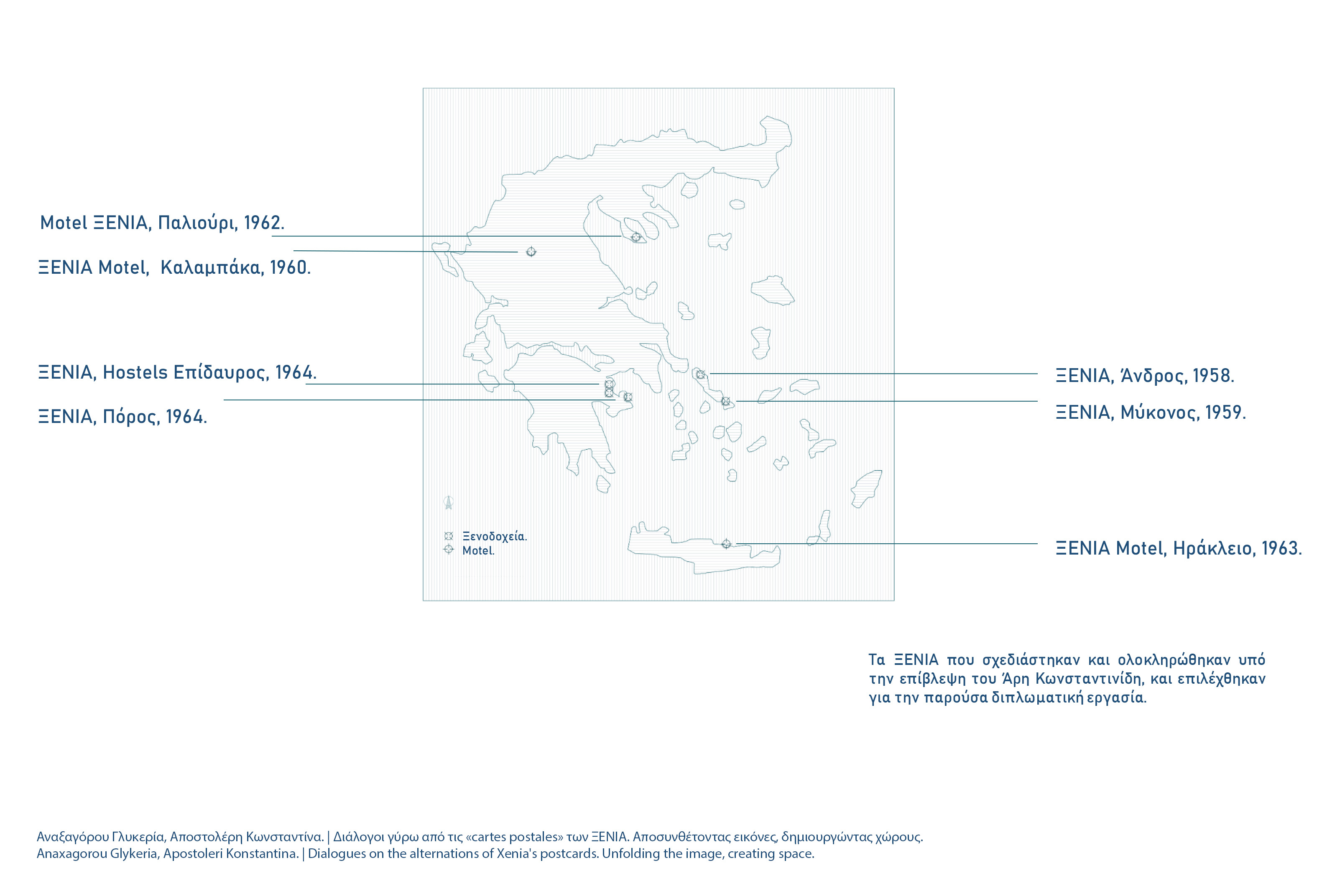 Dialogues on the alternations of Xenias postcards. Unfolding the image, creating space
