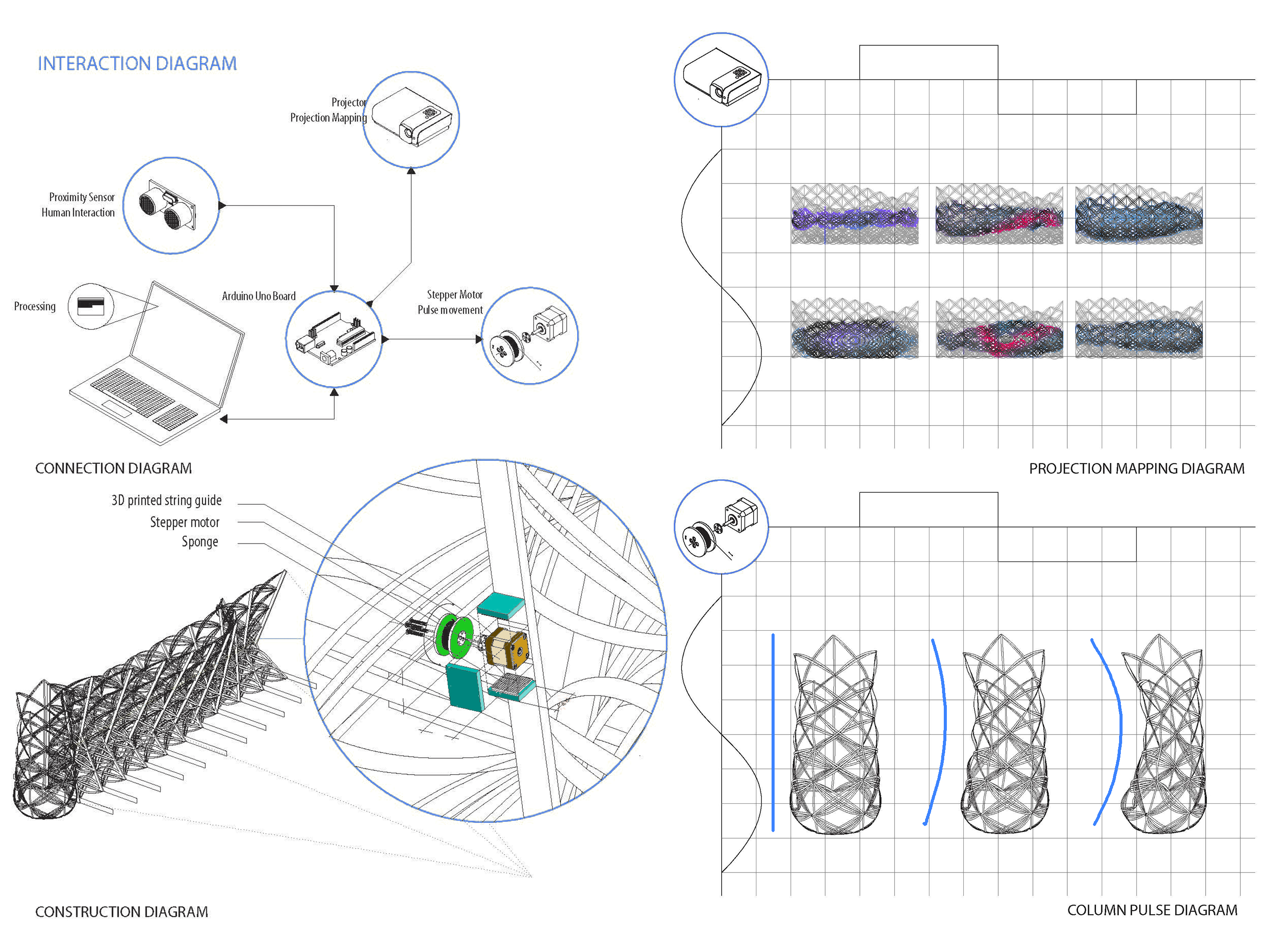 Architectural Association Athens Visiting School
Resonance :: Wander
