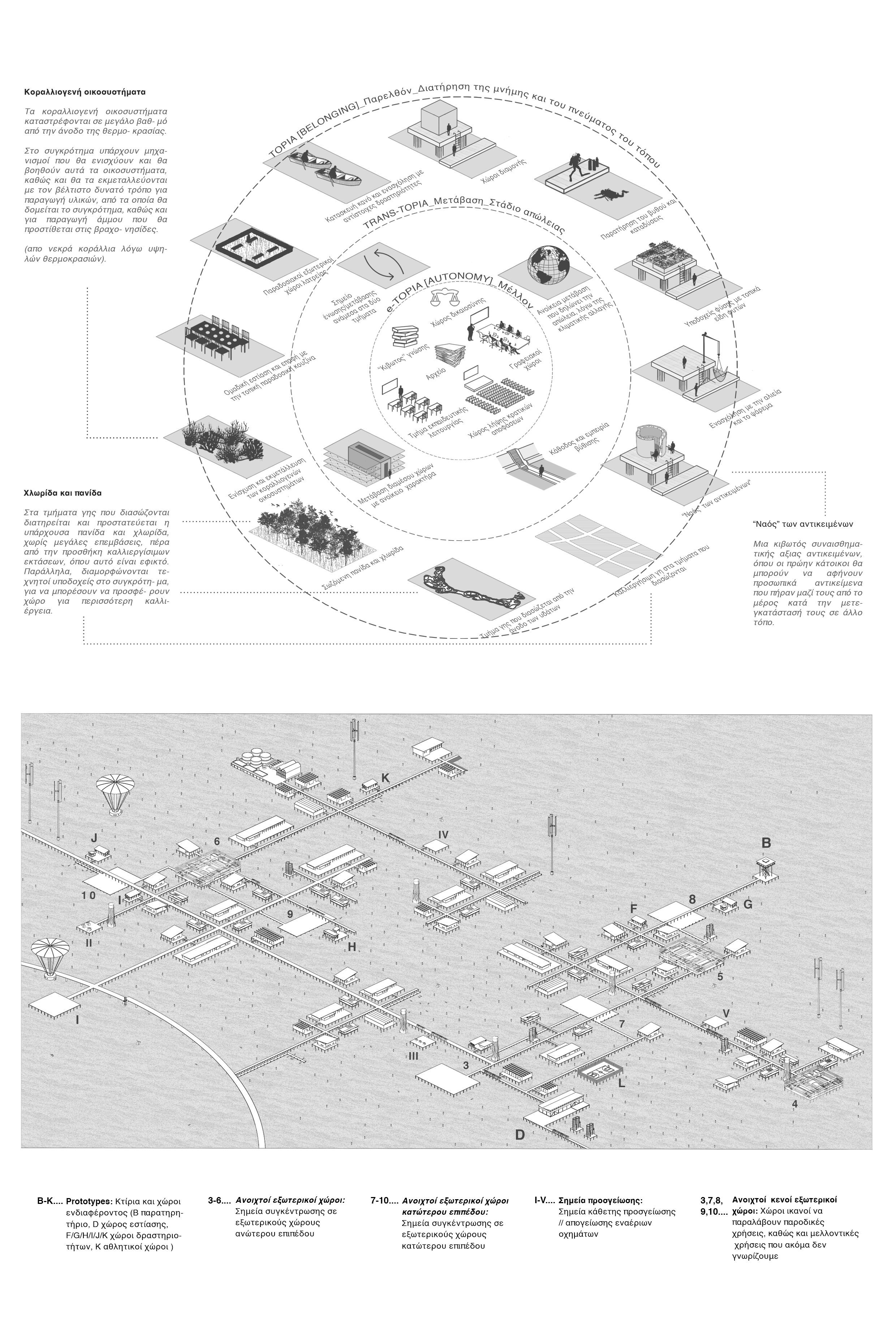 Fragments of a Lost Nation // TOPIA