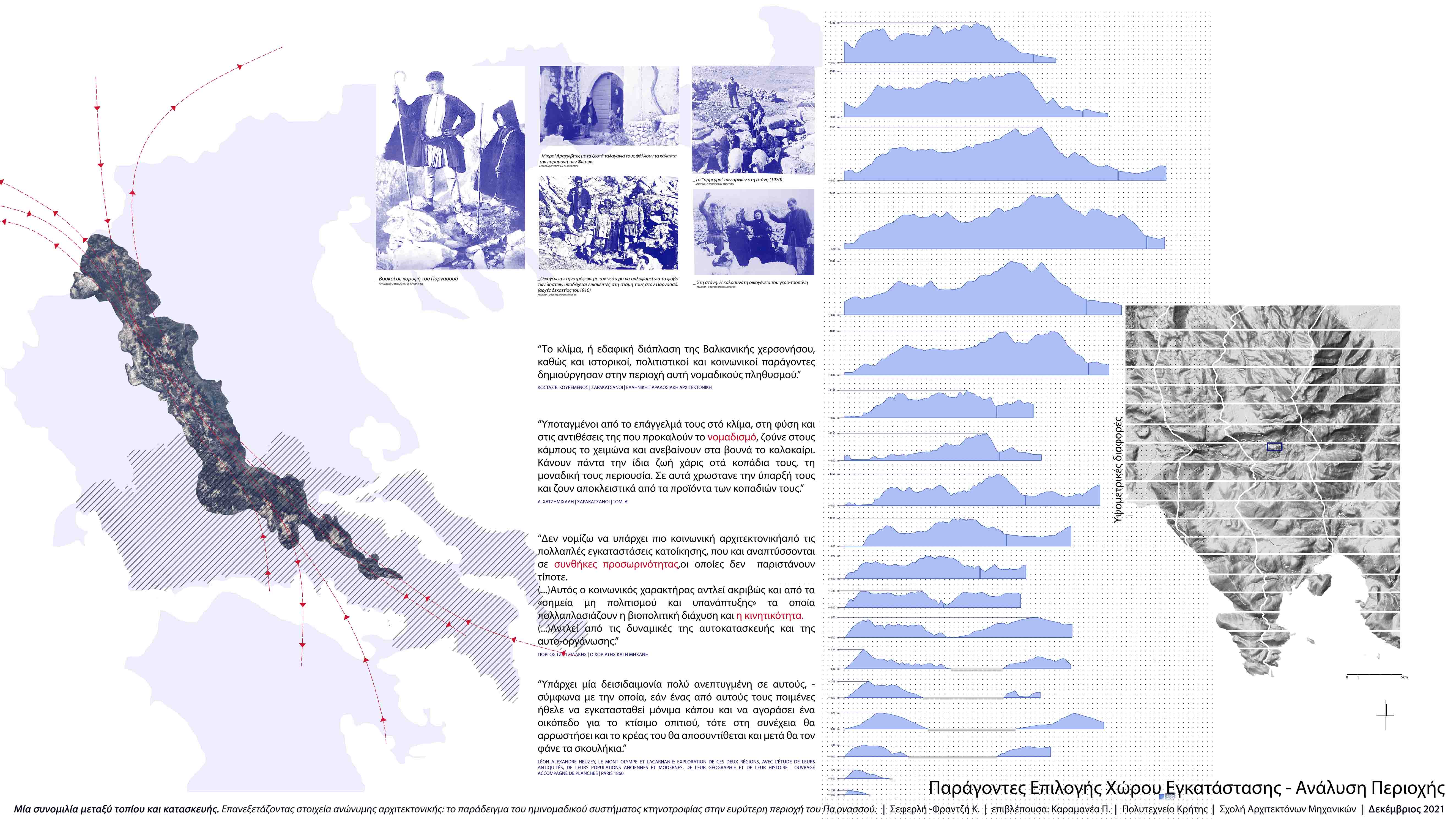 Μία συνομιλία μεταξύ τοπίου και κατασκευής

