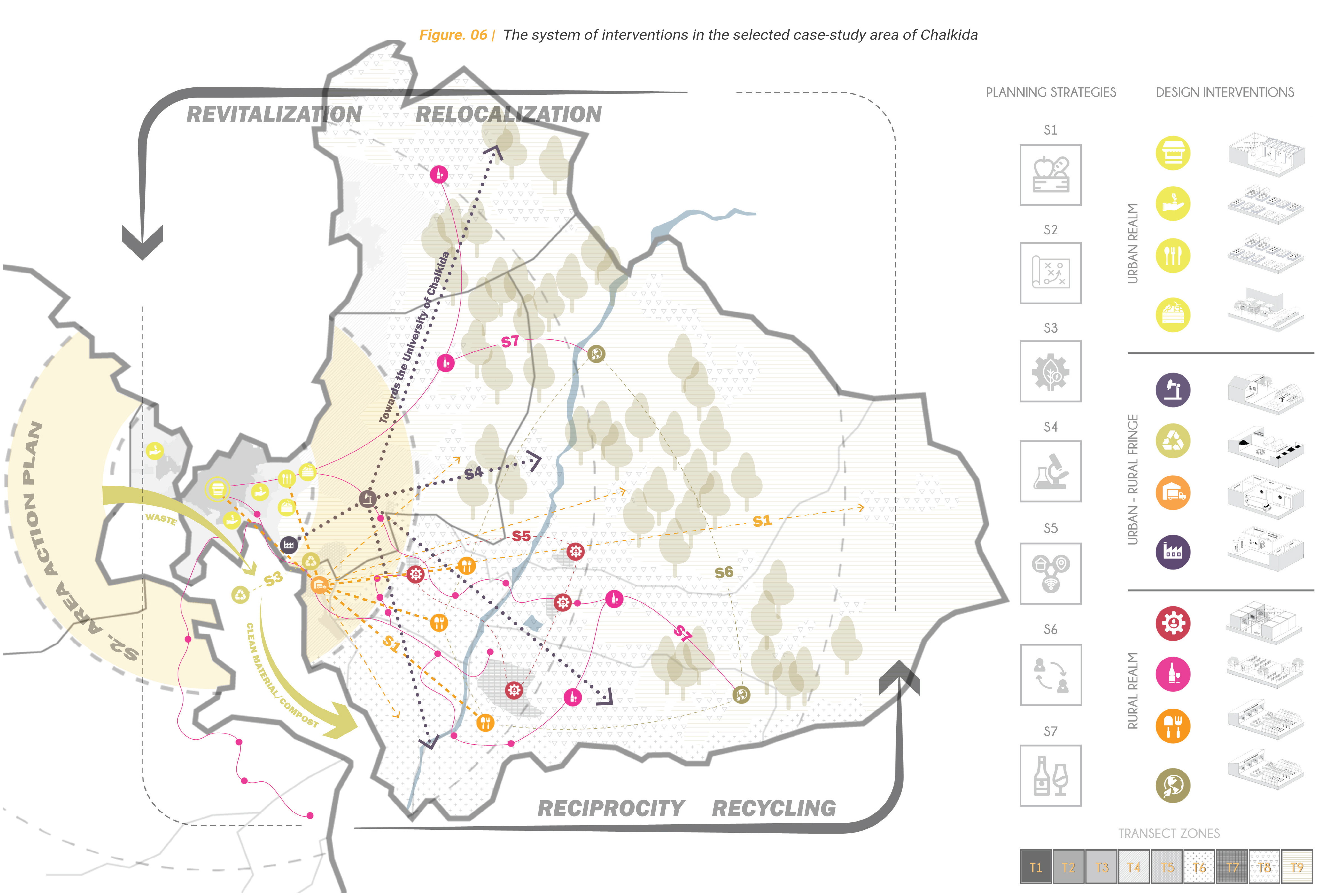 RURBAN 2.0 _ A new future for the urban-rural interface in mid-sized towns using Chalkida in Greece as a case study