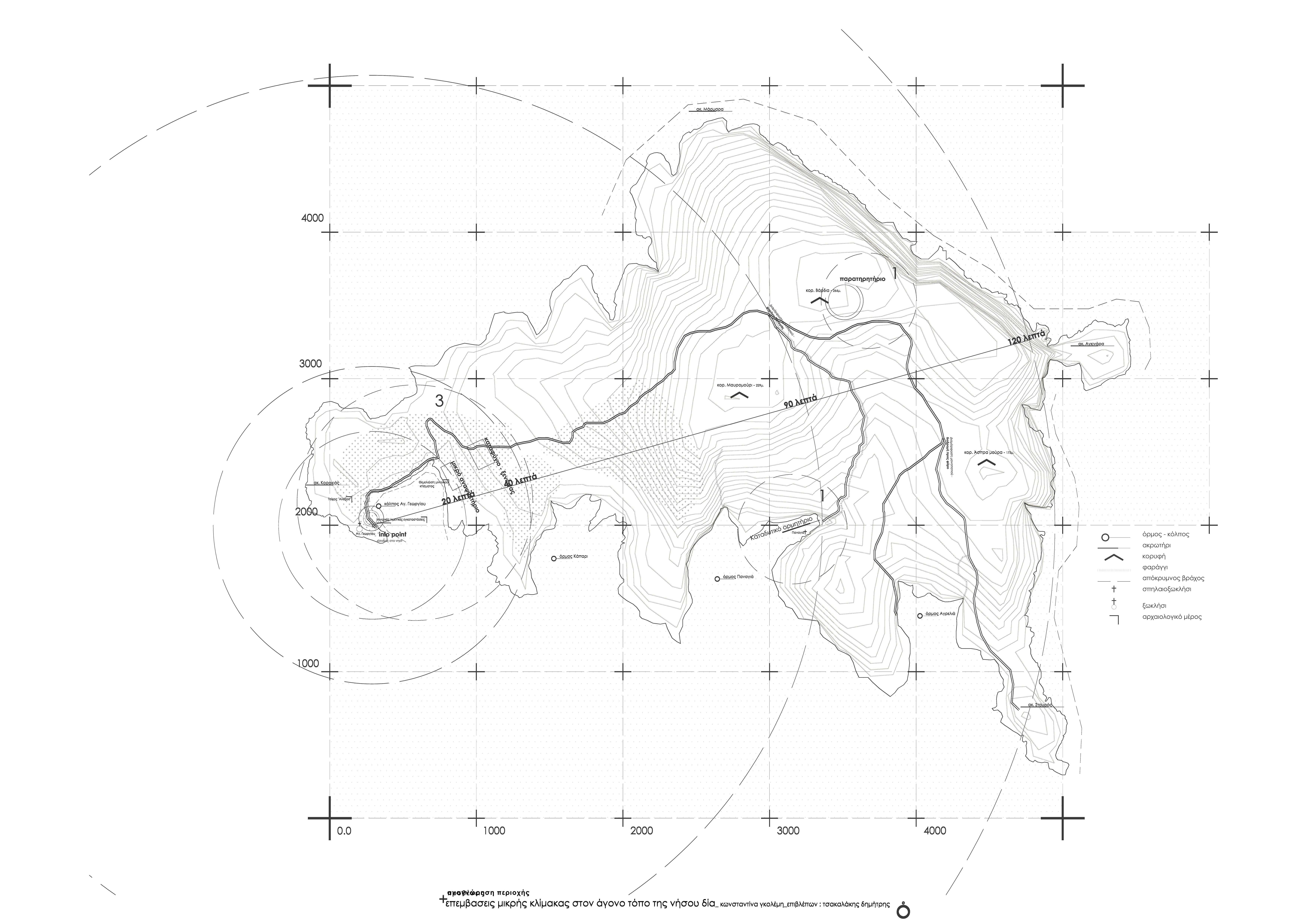 Επεμβάσεις μικρής κλίμακας στον άγονο τόπο της νήσου Δία