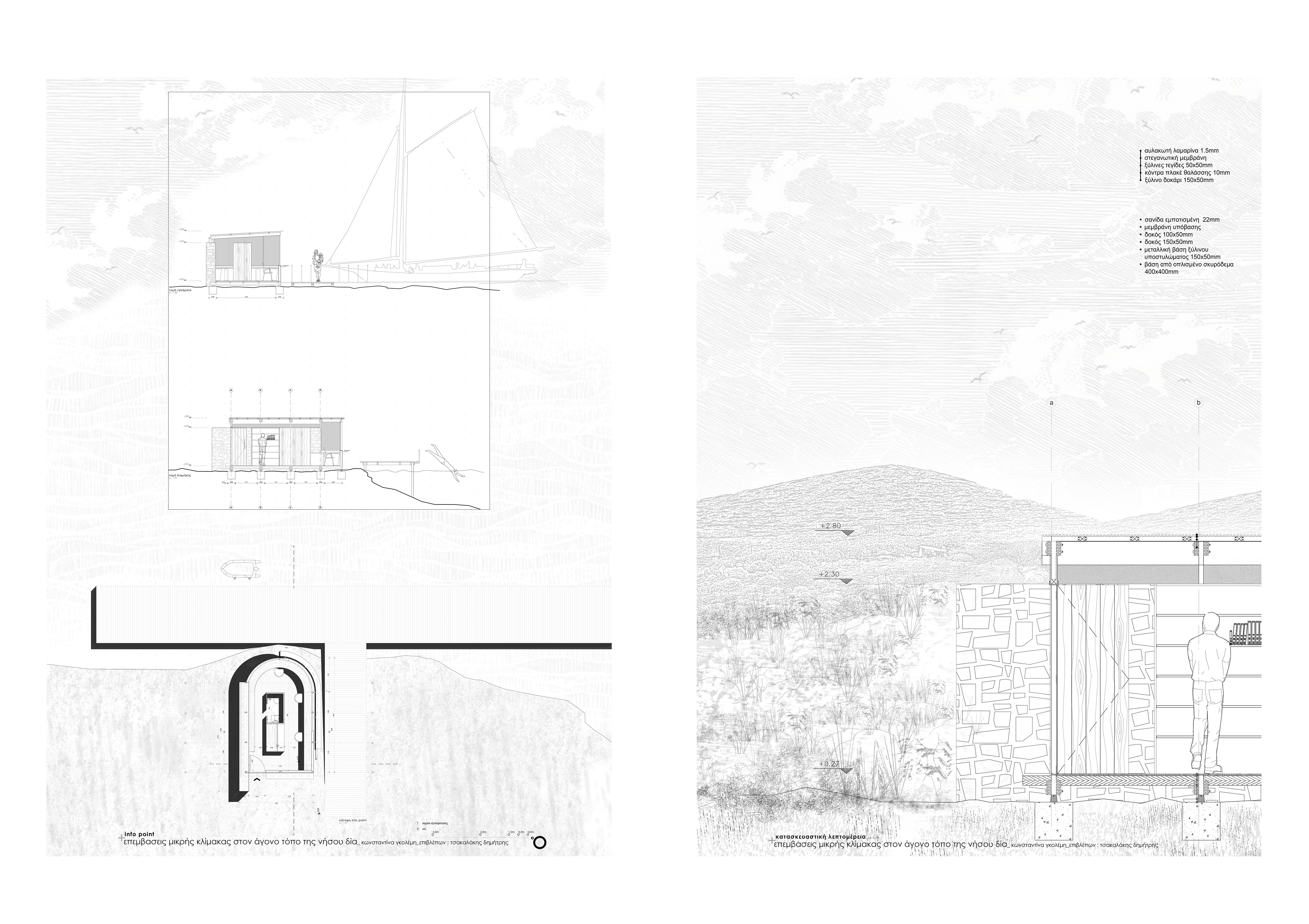 Επεμβάσεις μικρής κλίμακας στον άγονο τόπο της νήσου Δία