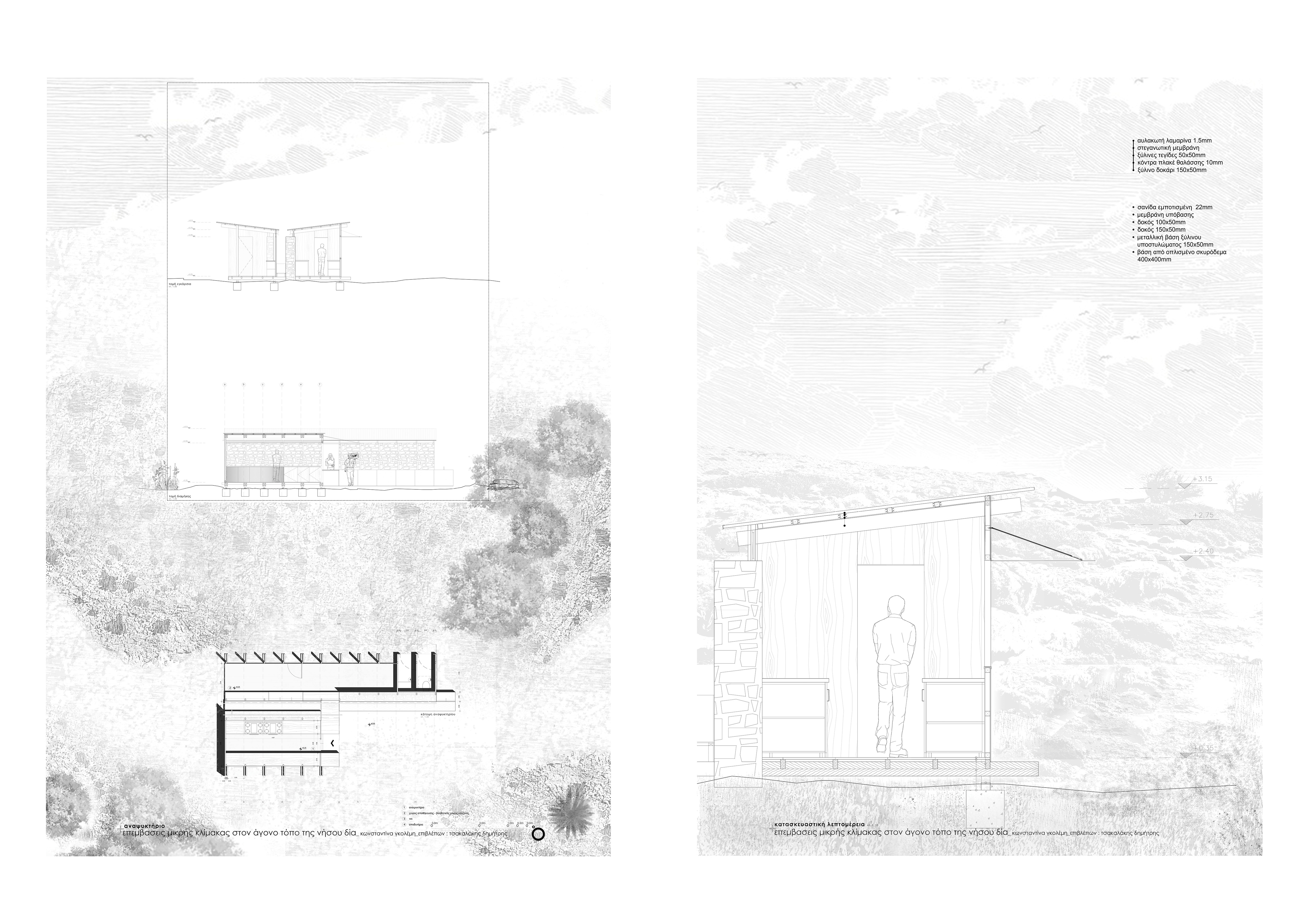 Επεμβάσεις μικρής κλίμακας στον άγονο τόπο της νήσου Δία