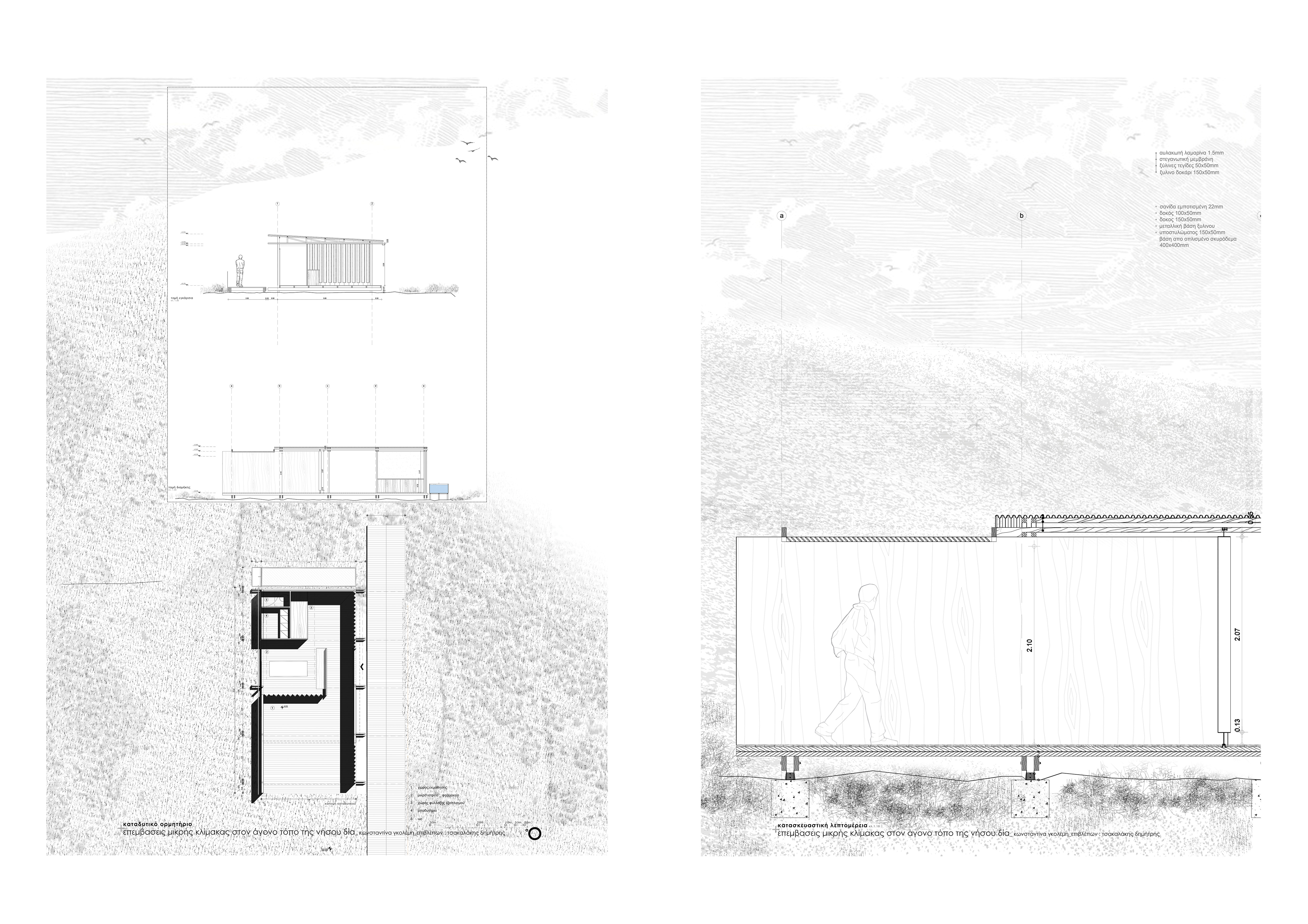 Επεμβάσεις μικρής κλίμακας στον άγονο τόπο της νήσου Δία
